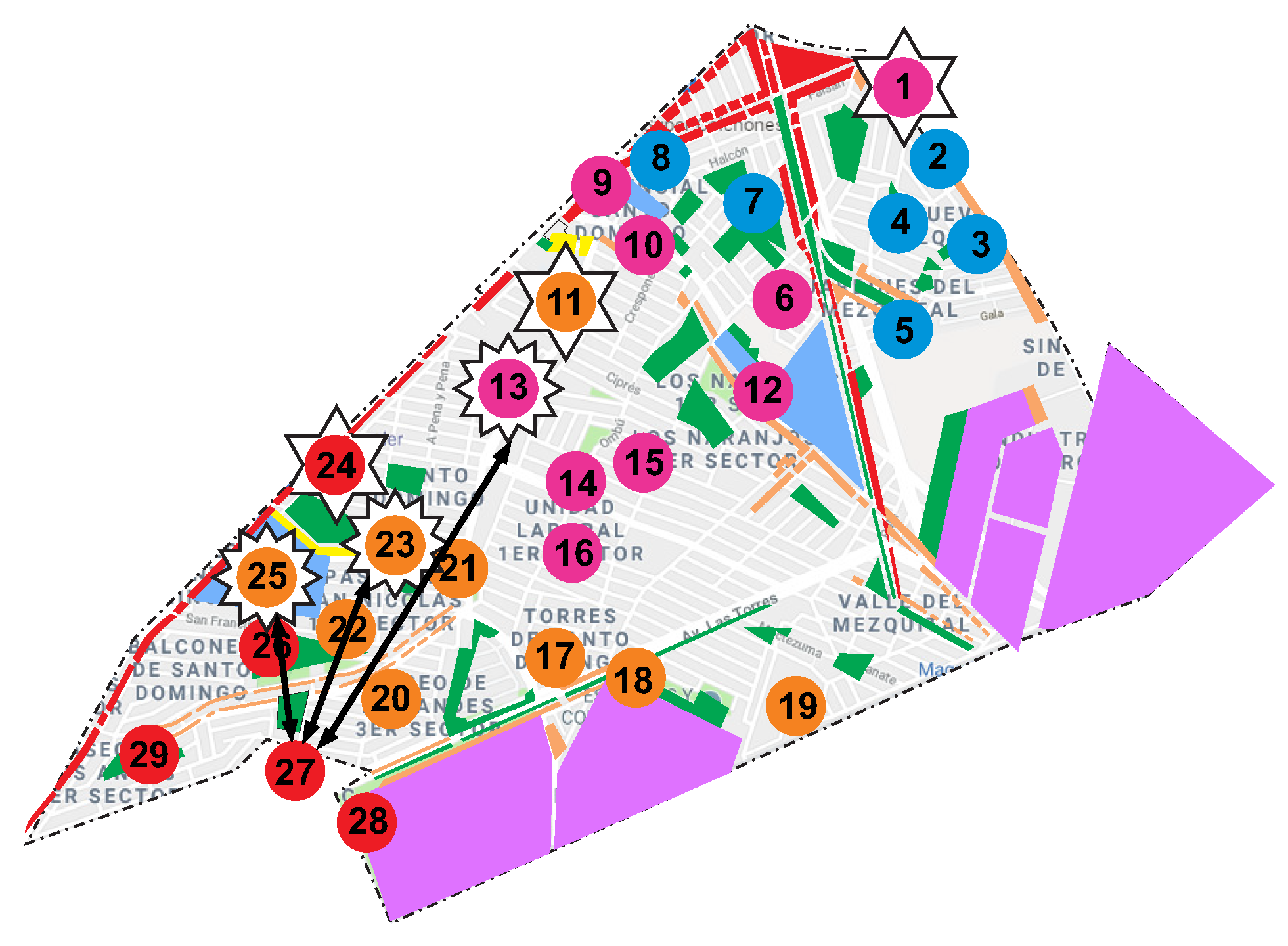 Sustainability 11 05442 g008