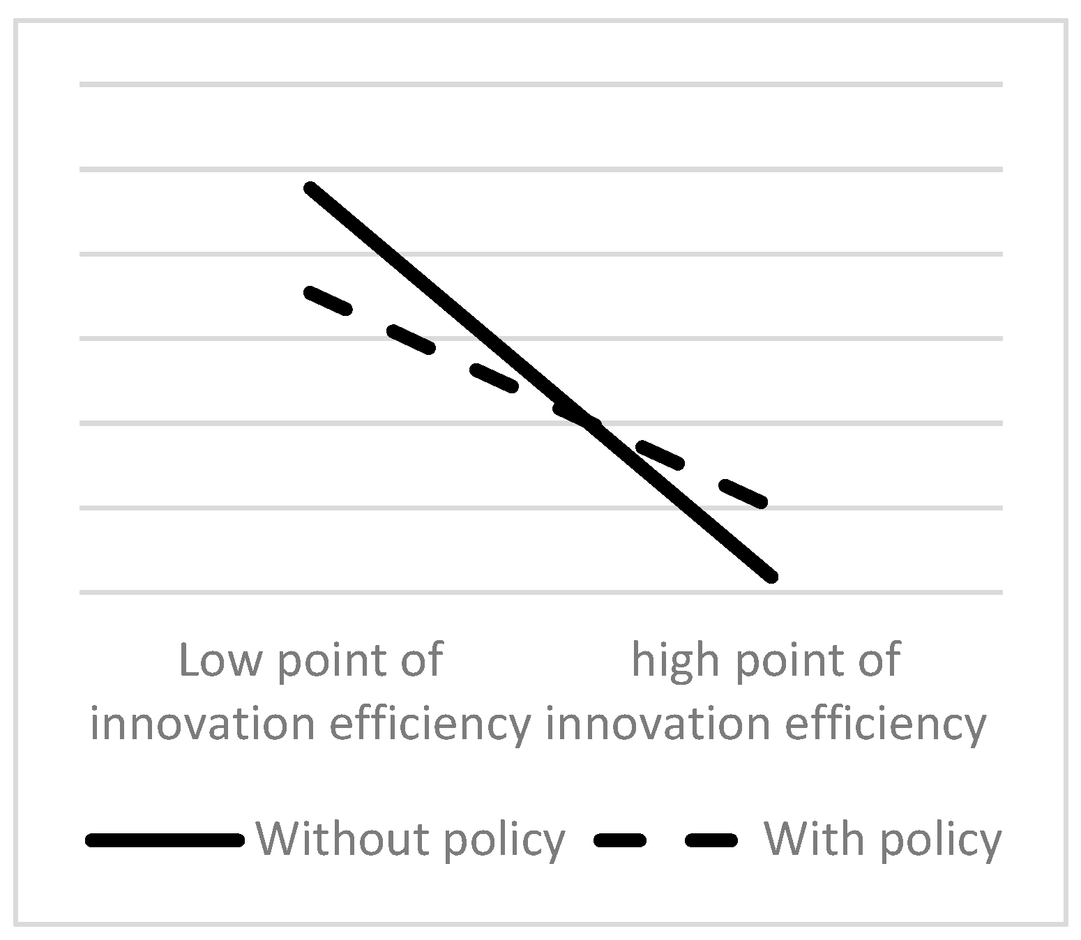 Sustainability 11 05460 g002