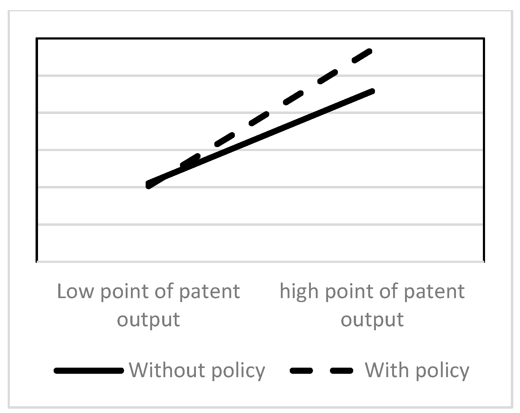 Sustainability 11 05460 g003