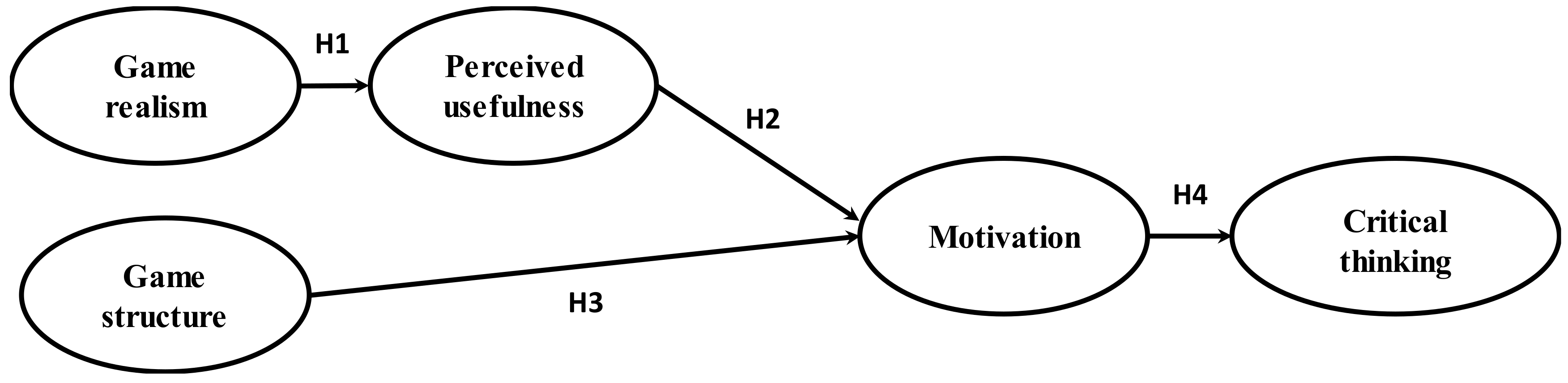 Sustainability 11 05469 g001