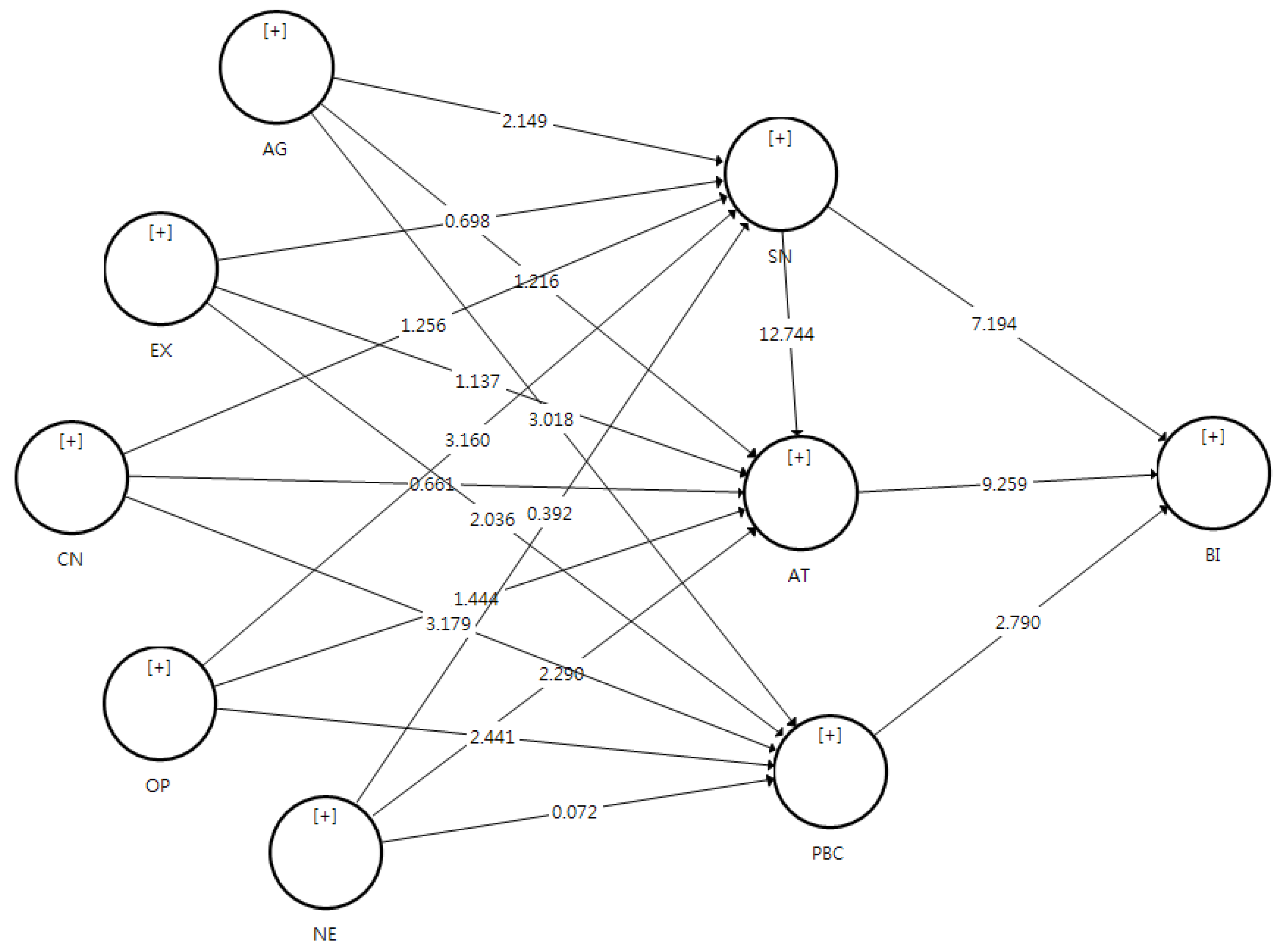 Sustainability 11 05474 g004