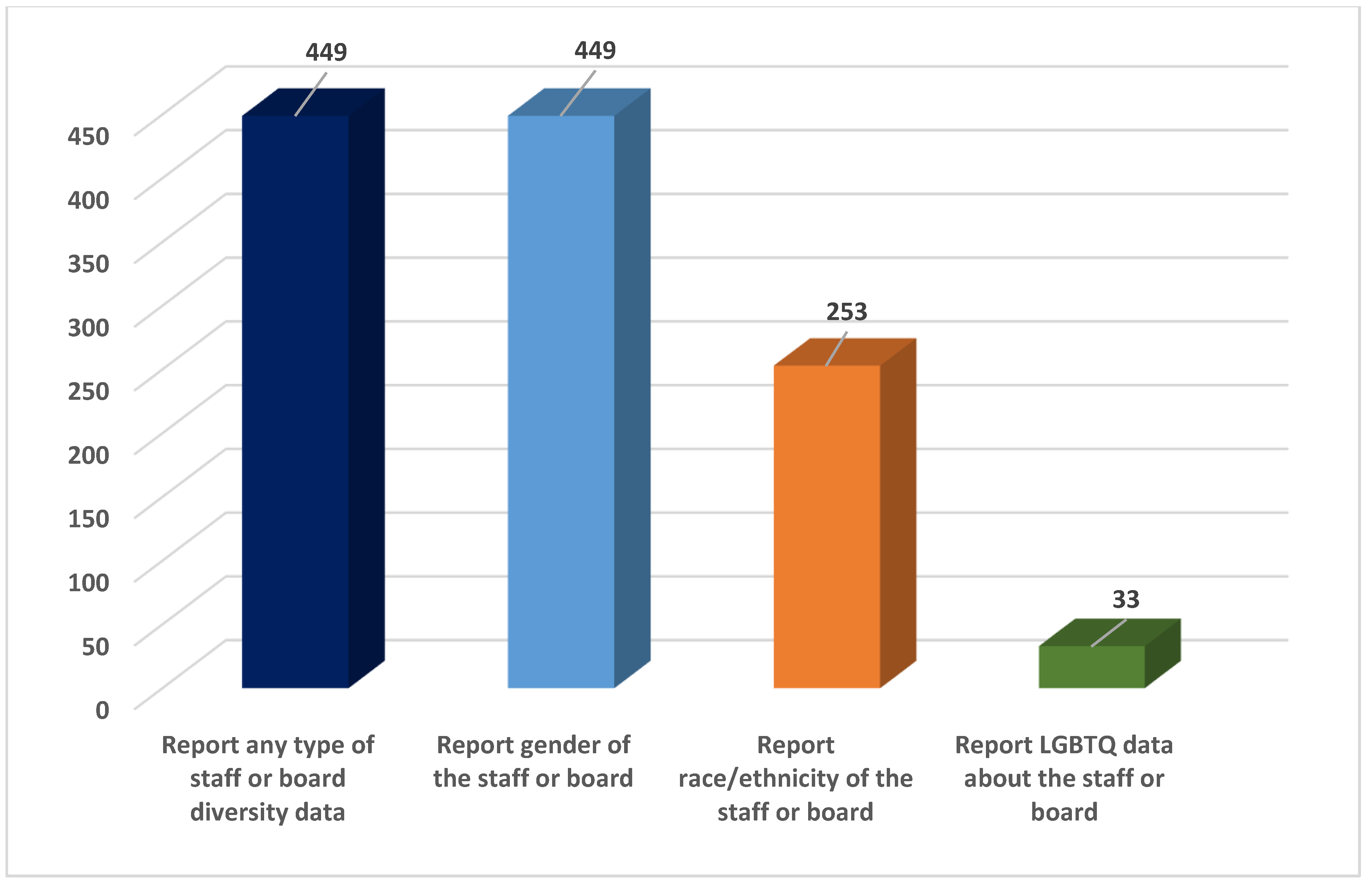 Sustainability 11 05491 g003