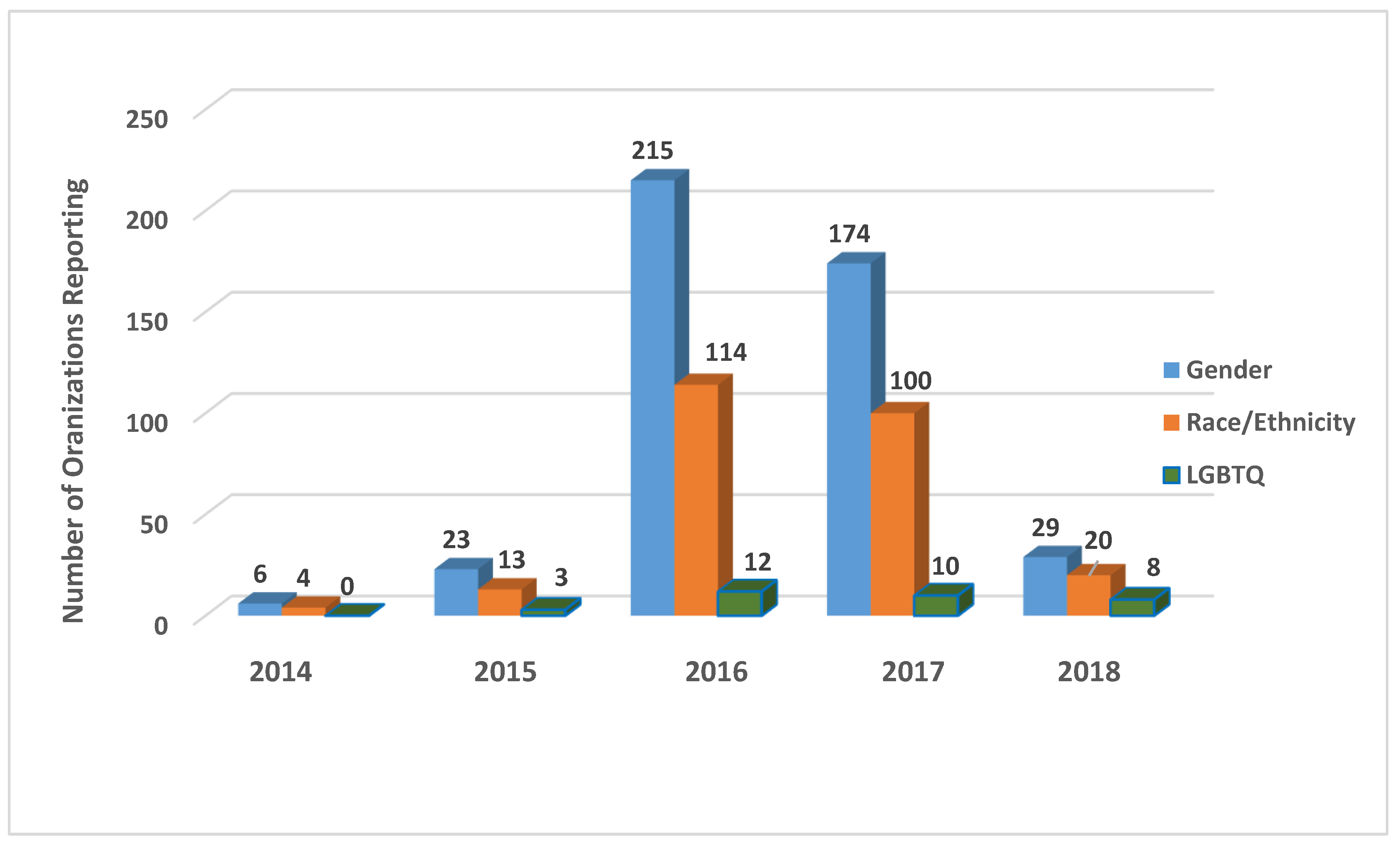 Sustainability 11 05491 g009