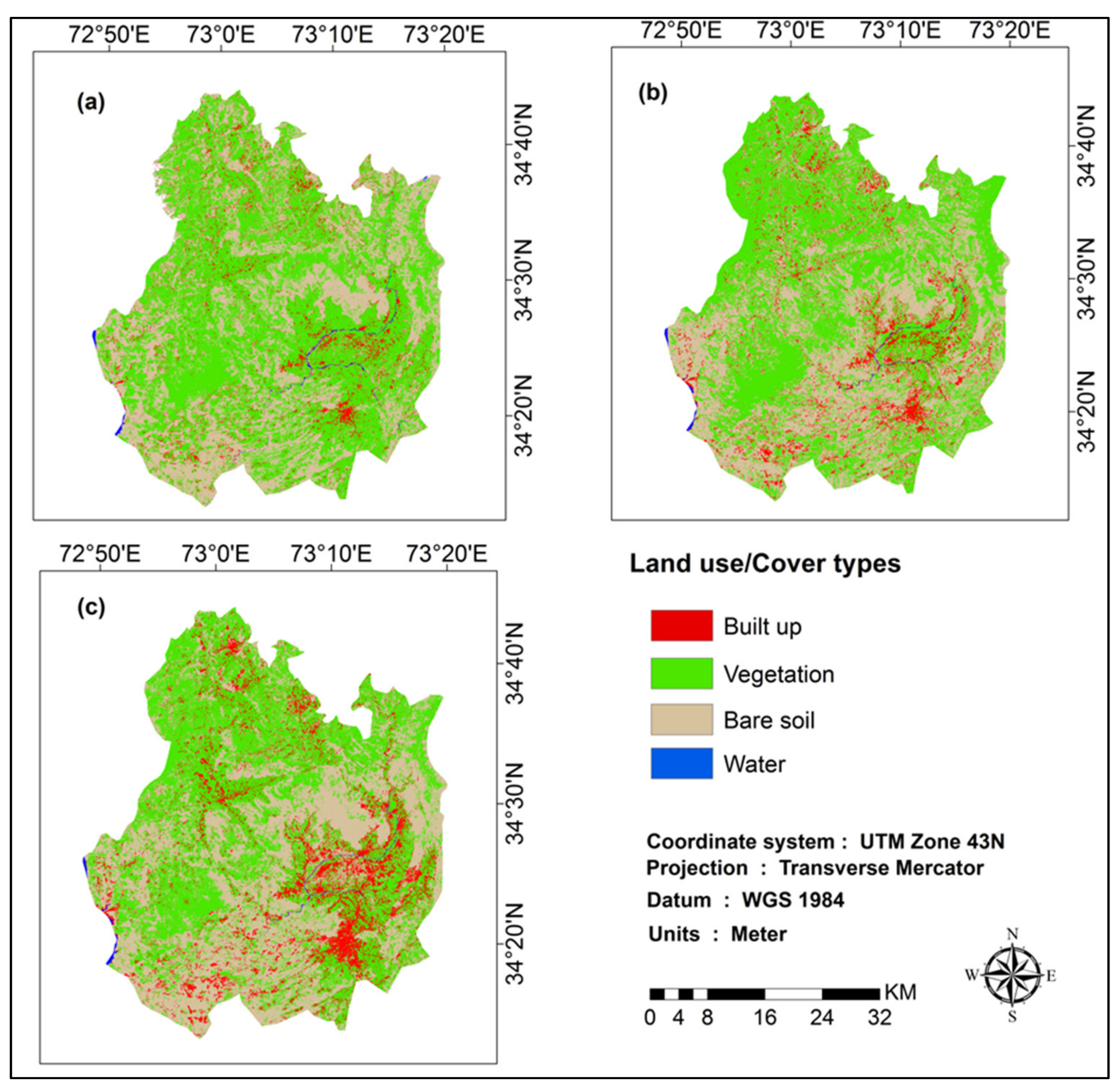 Sustainability 11 05492 g002