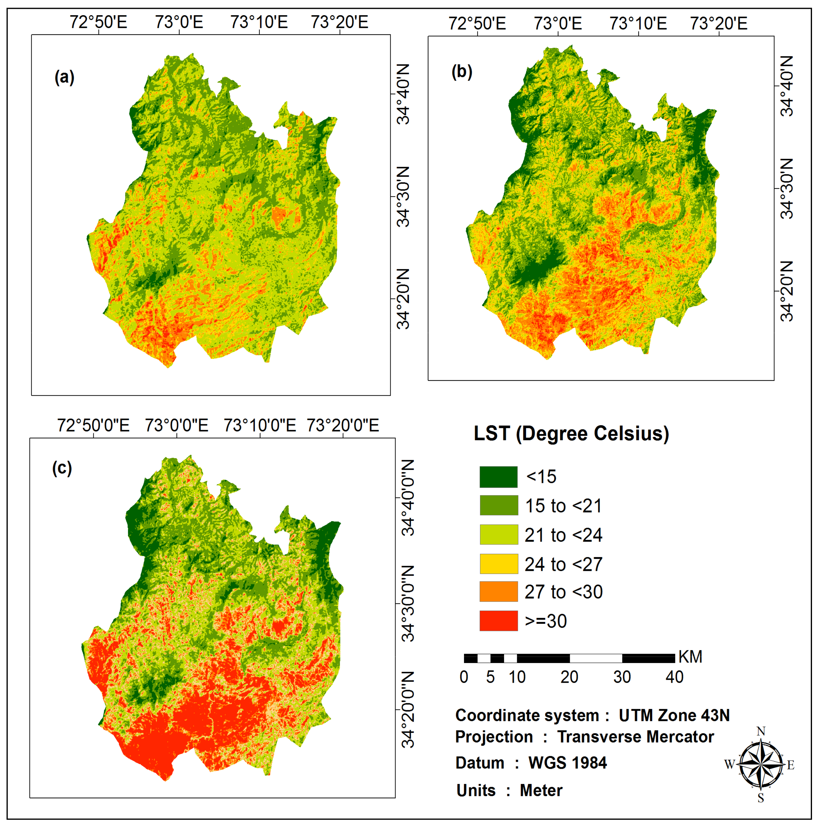 Sustainability 11 05492 g005