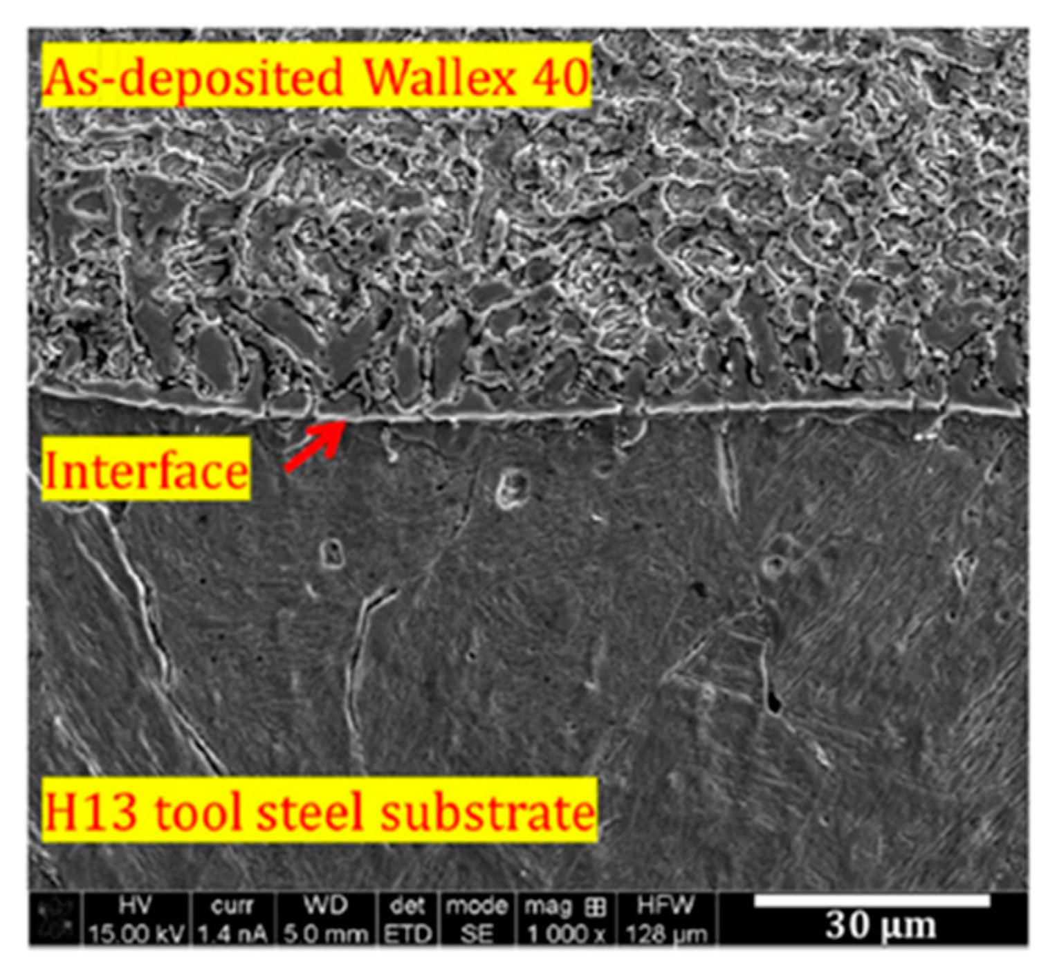 Sustainability 11 05494 g009