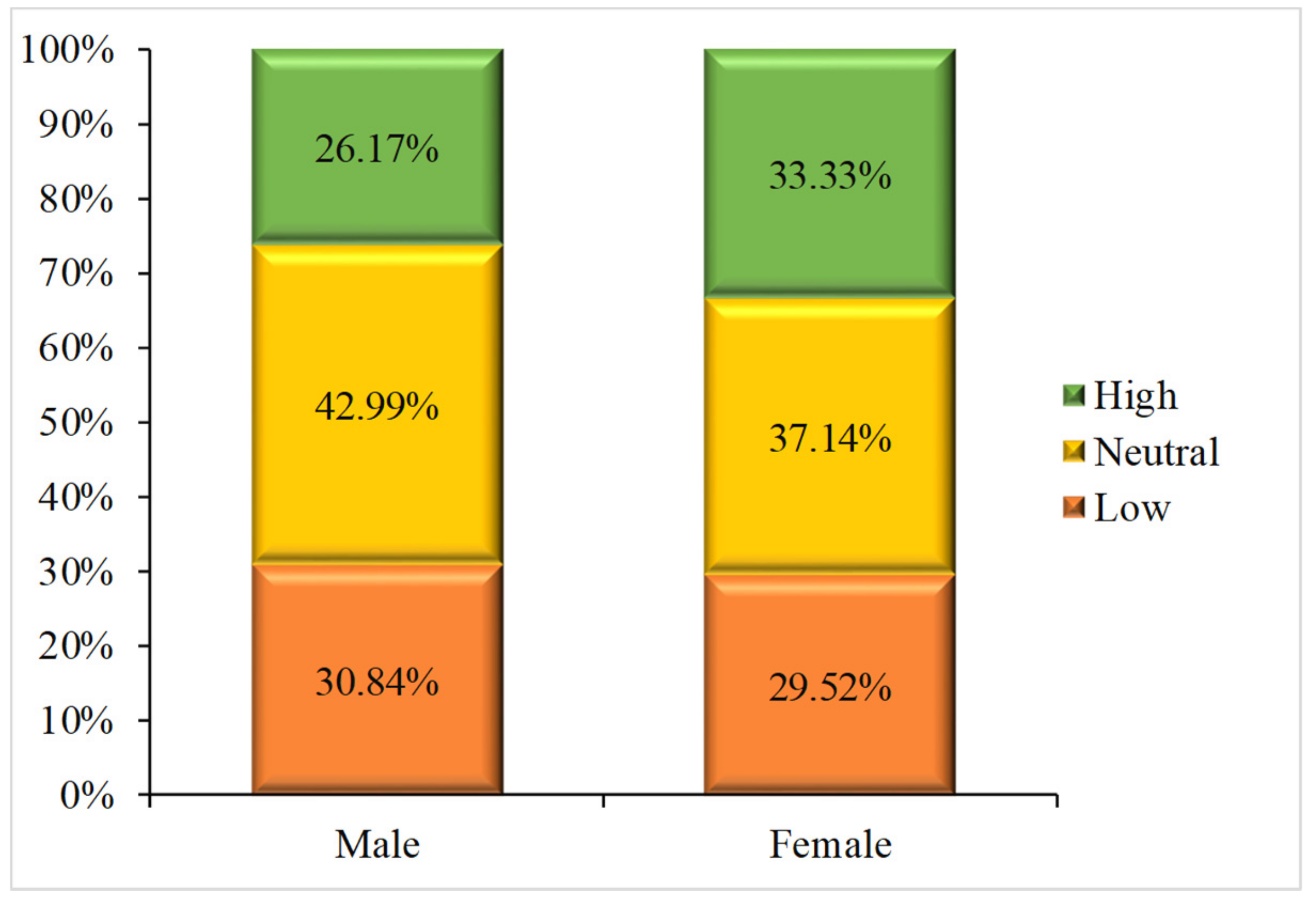 Sustainability 11 05495 g002 Sustainability 11 05495 g002
