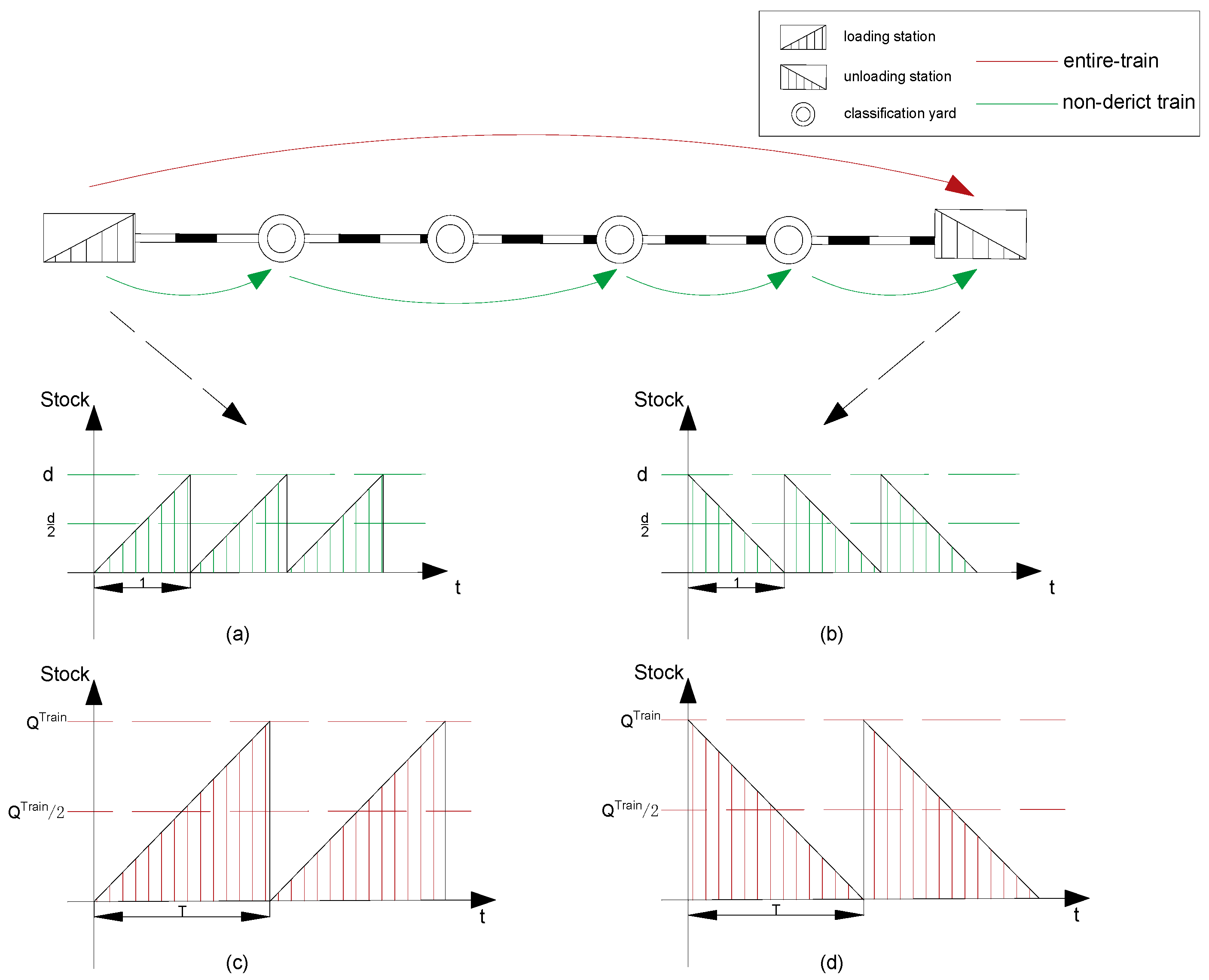 Sustainability 11 05500 g001