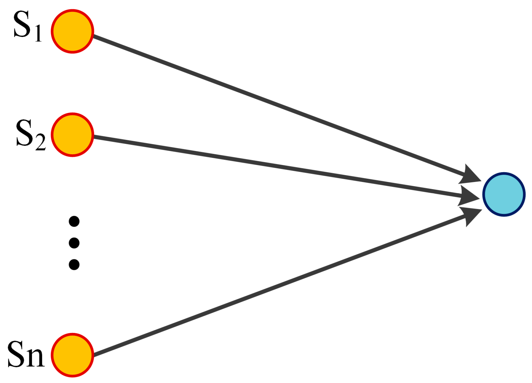 Sustainability 11 05500 g003