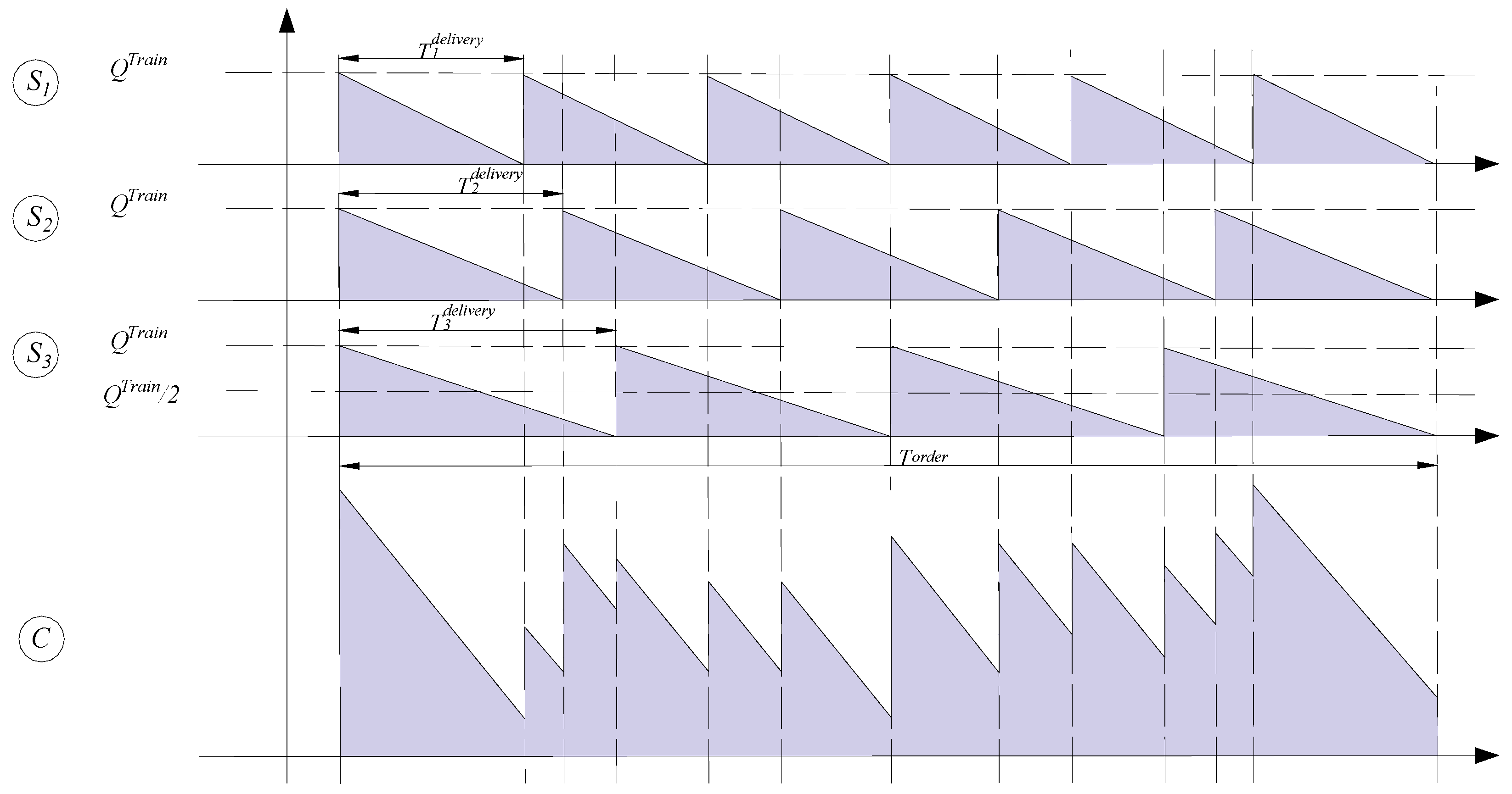 Sustainability 11 05500 g004