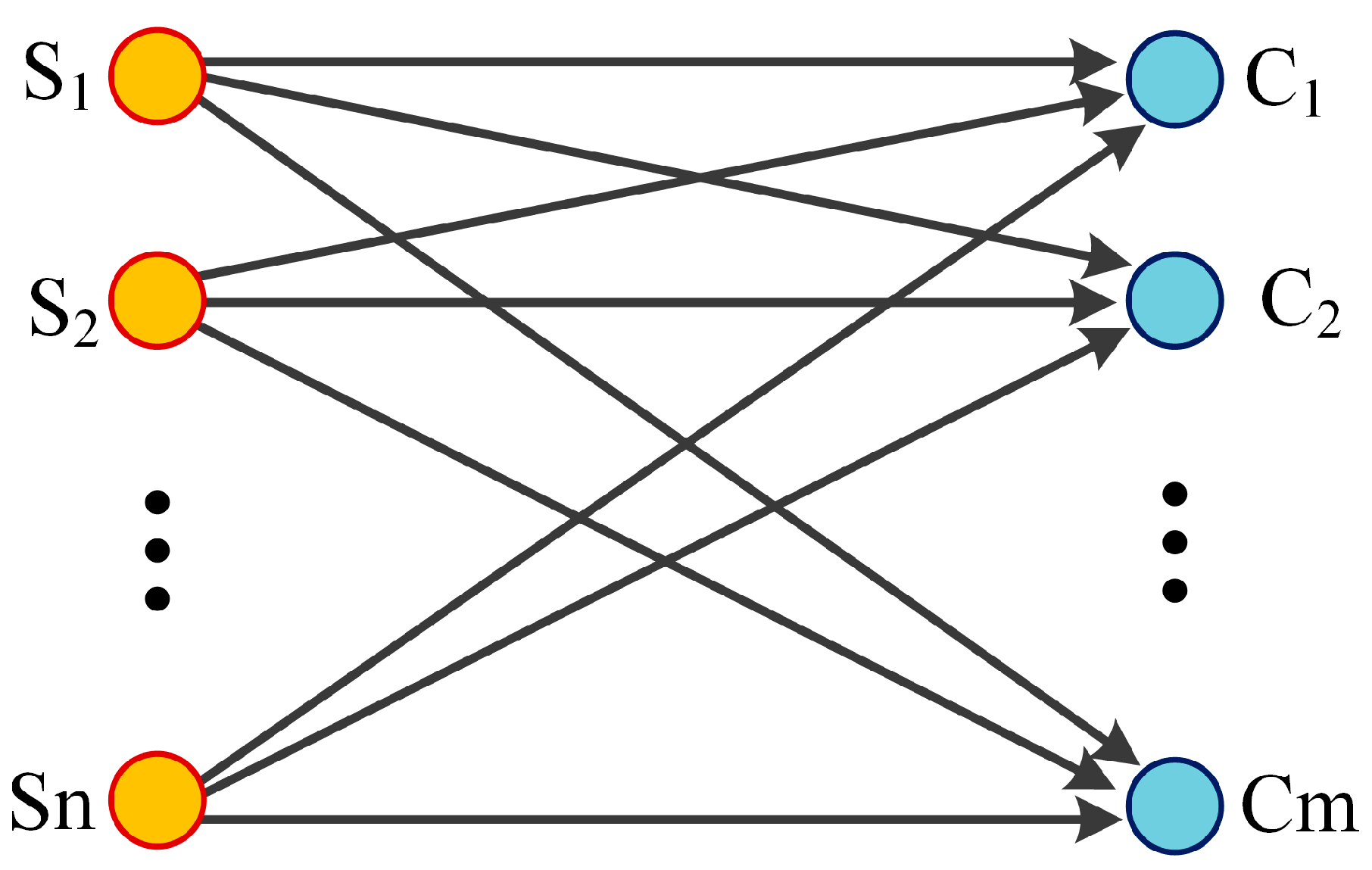 Sustainability 11 05500 g005