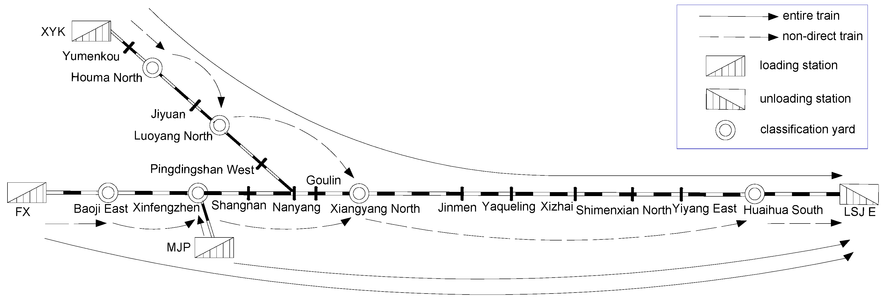 Sustainability 11 05500 g008