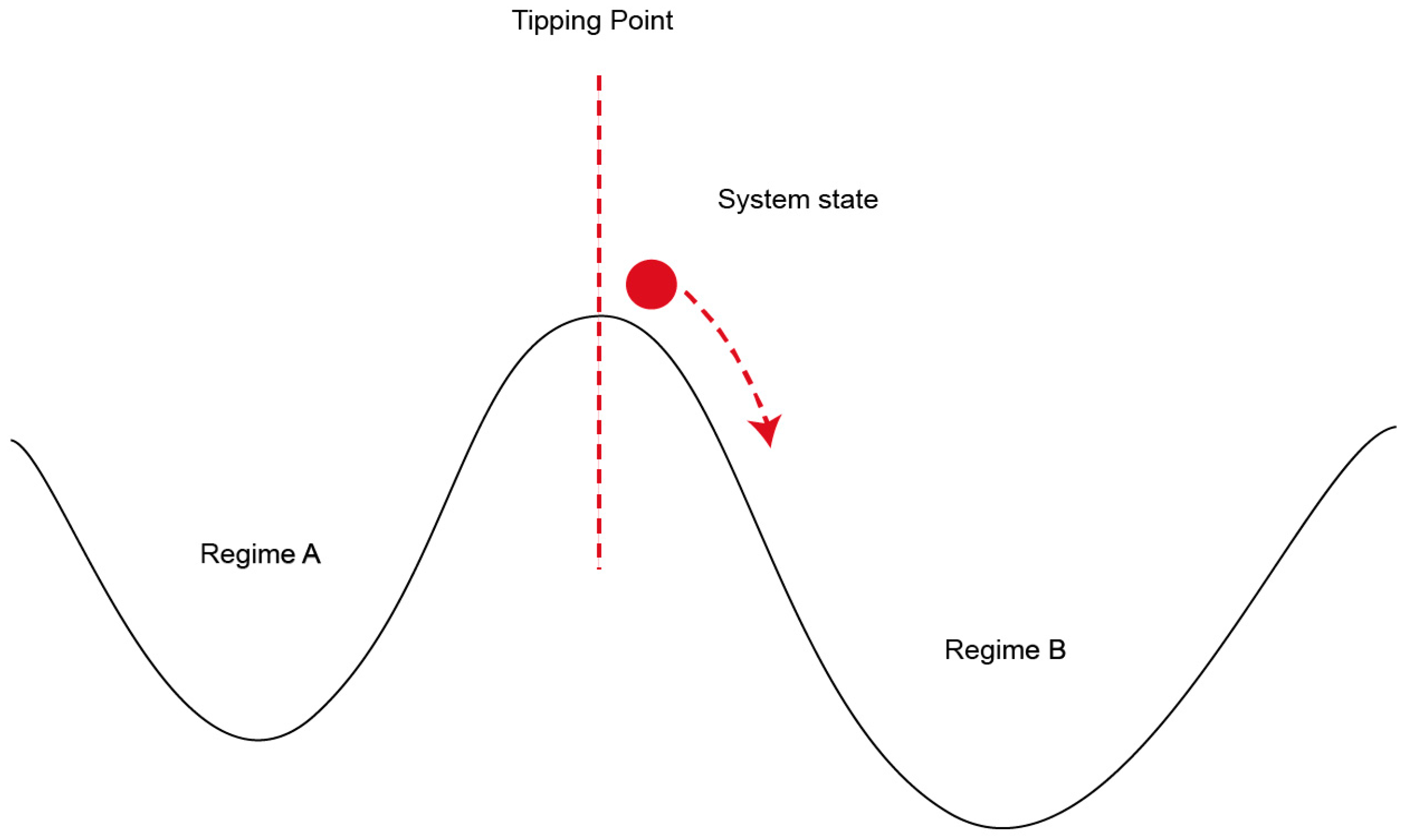 Sustainability 11 05505 g001
