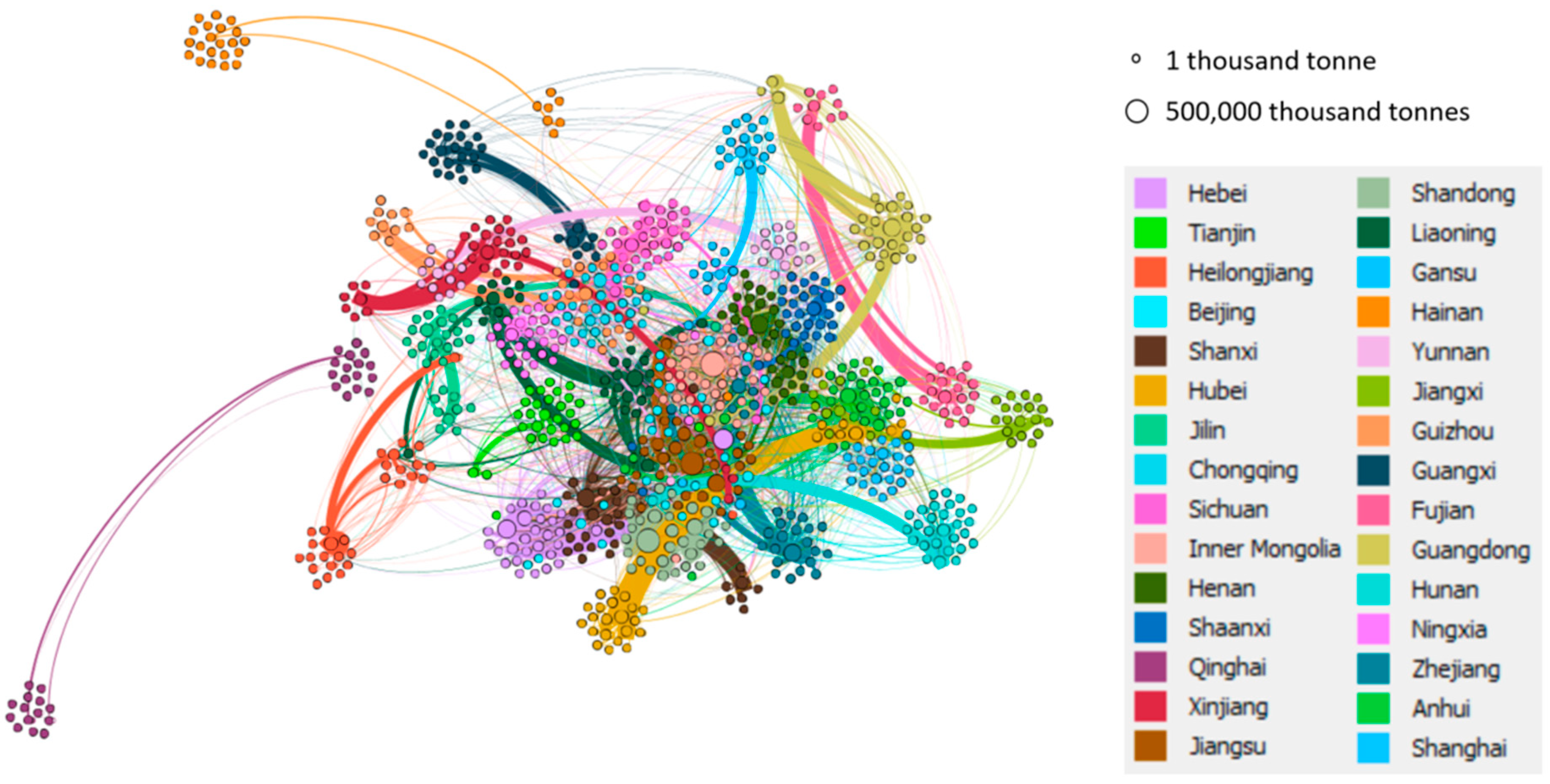 Sustainability 11 05508 g001