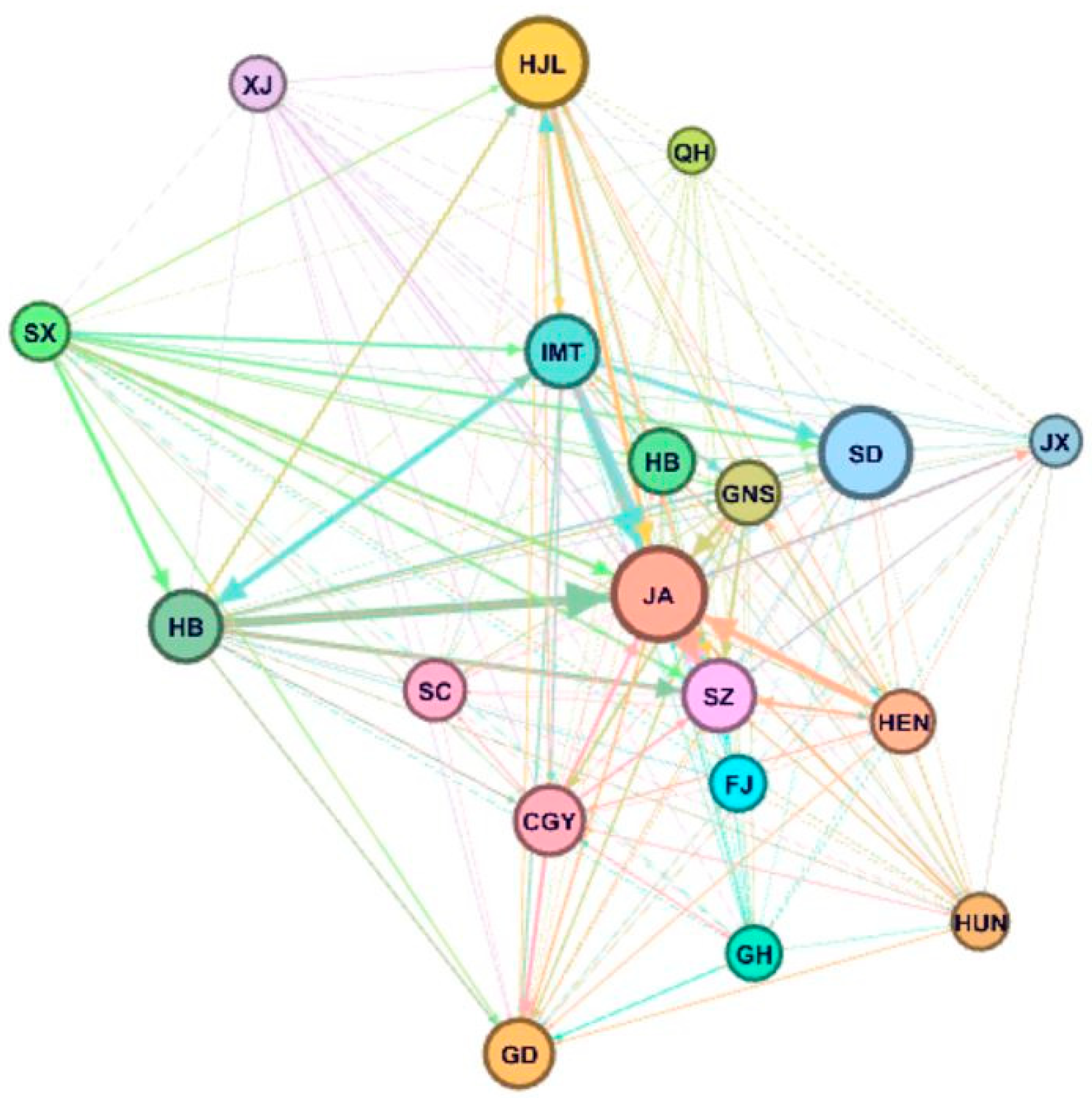 Sustainability 11 05508 g005