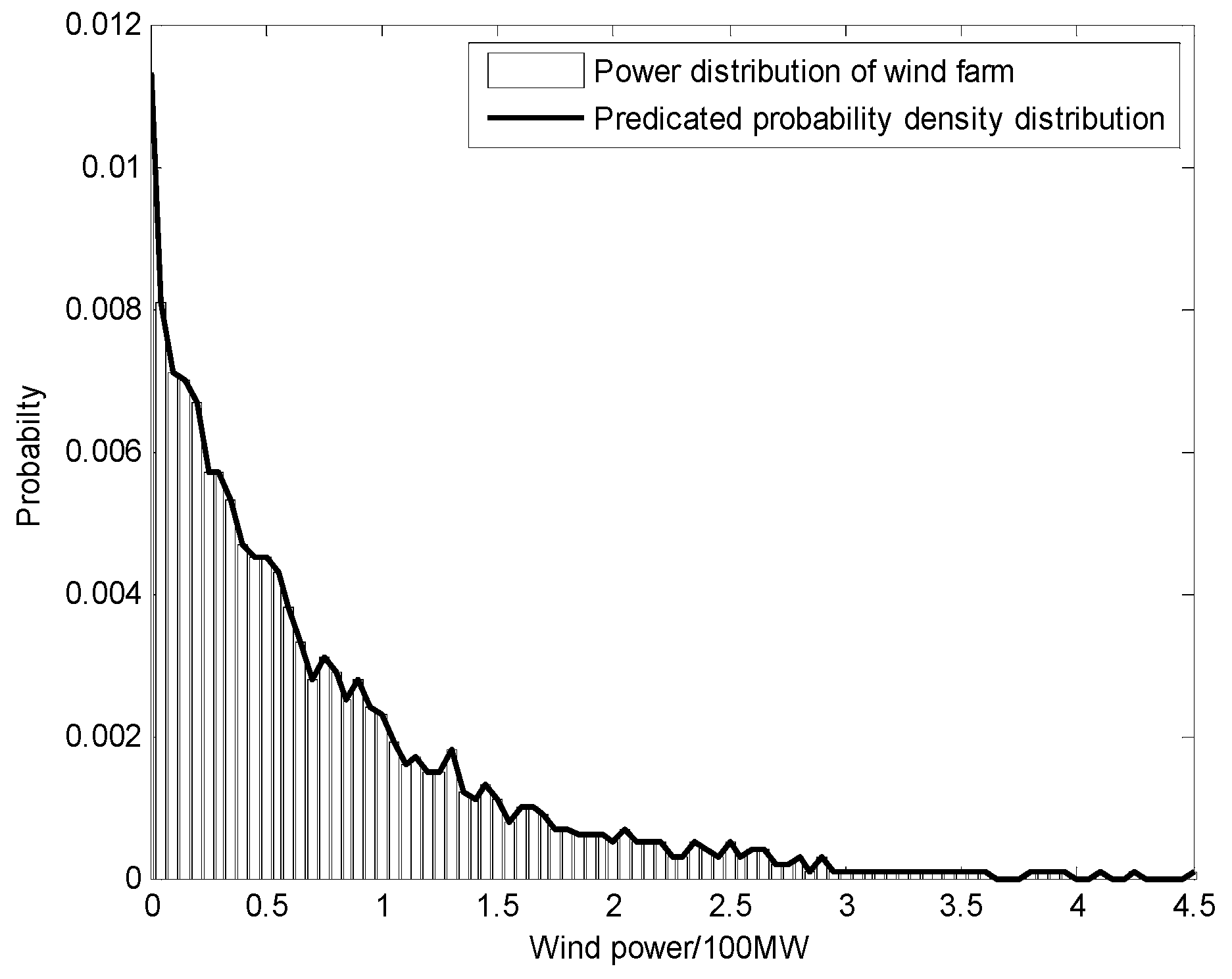 Sustainability 11 05512 g001