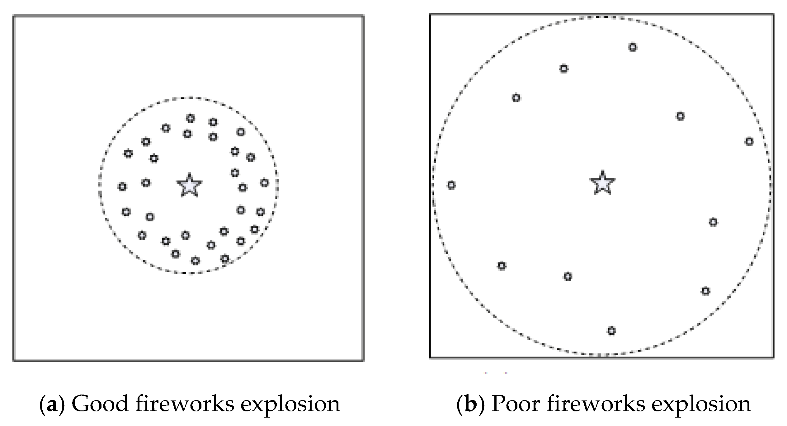 Sustainability 11 05512 g003