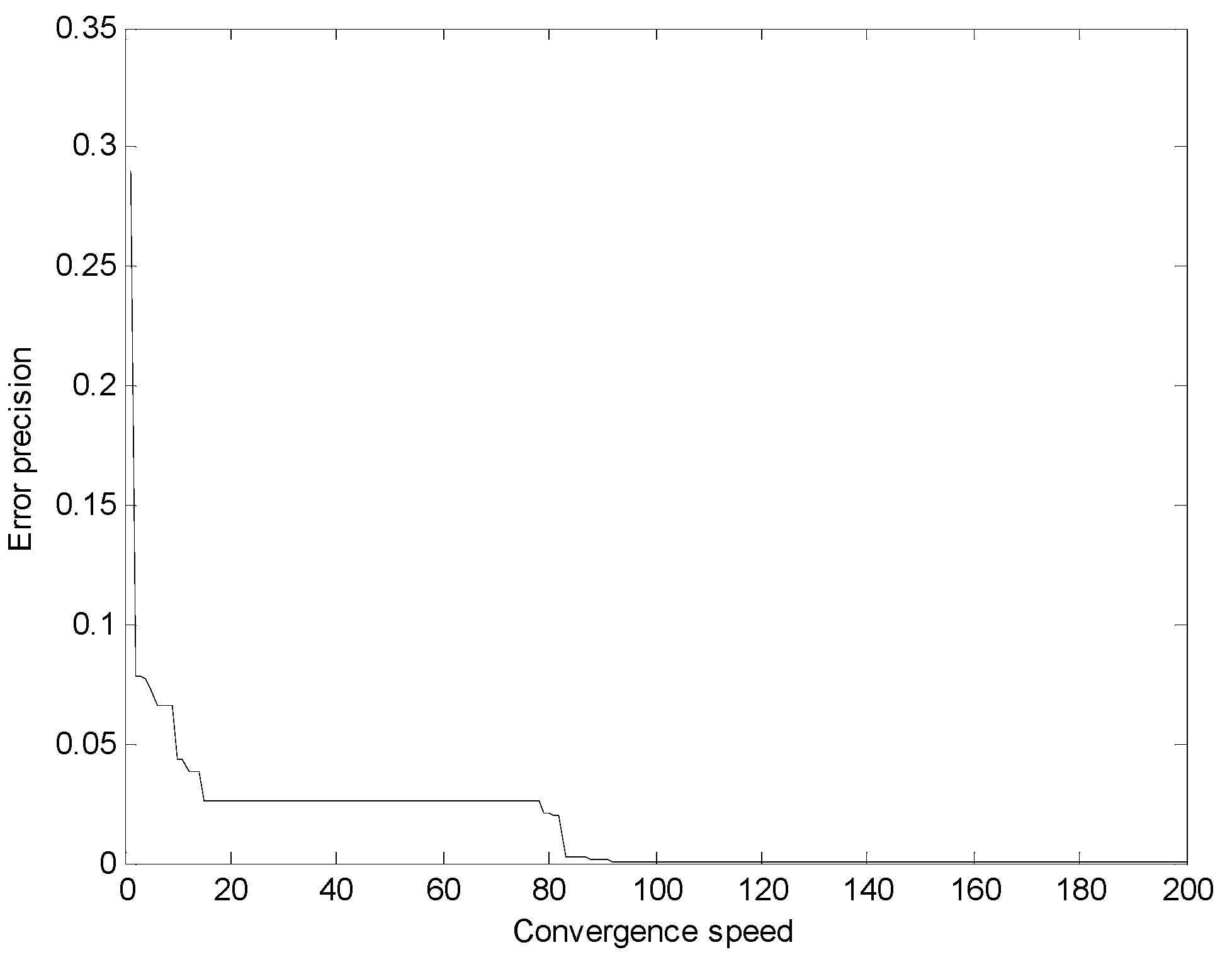 Sustainability 11 05512 g008