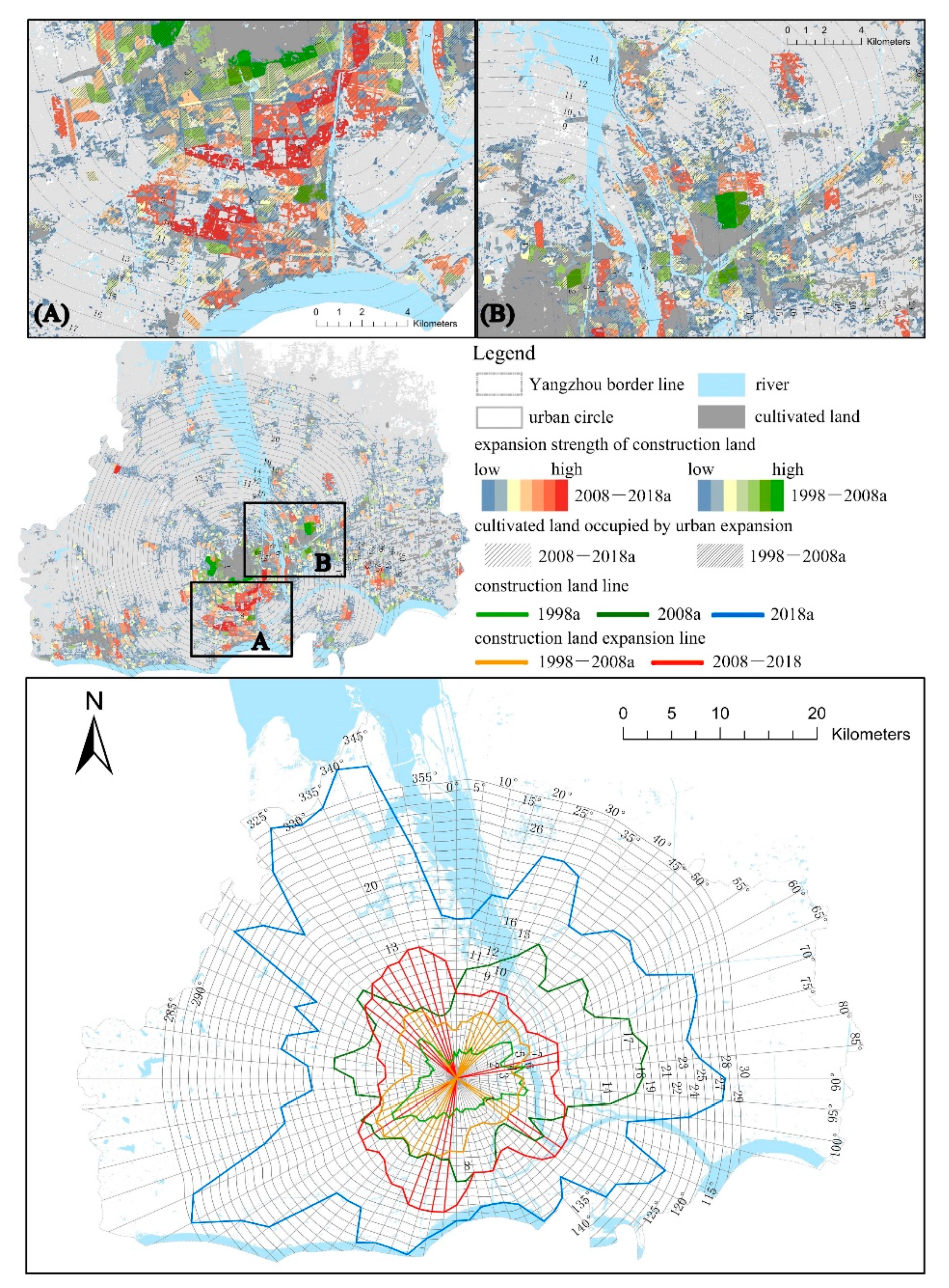 Sustainability 11 05513 g003