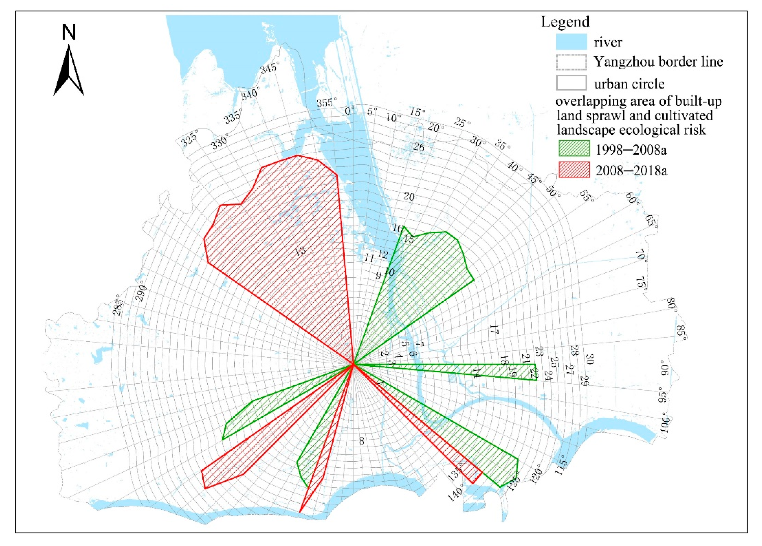 Sustainability 11 05513 g009