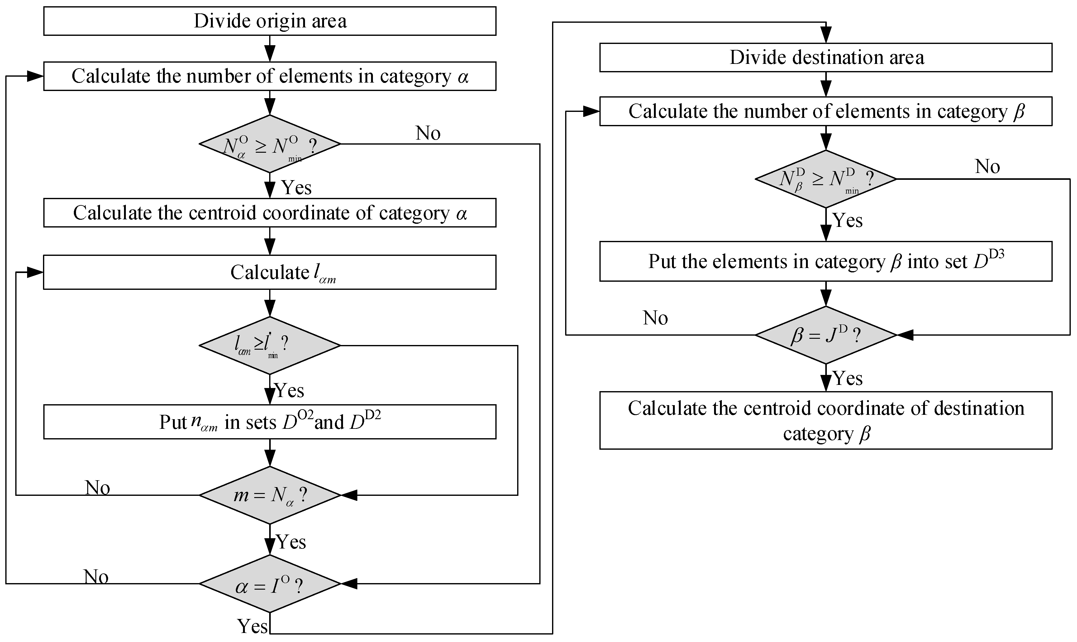 Sustainability 11 05535 g003