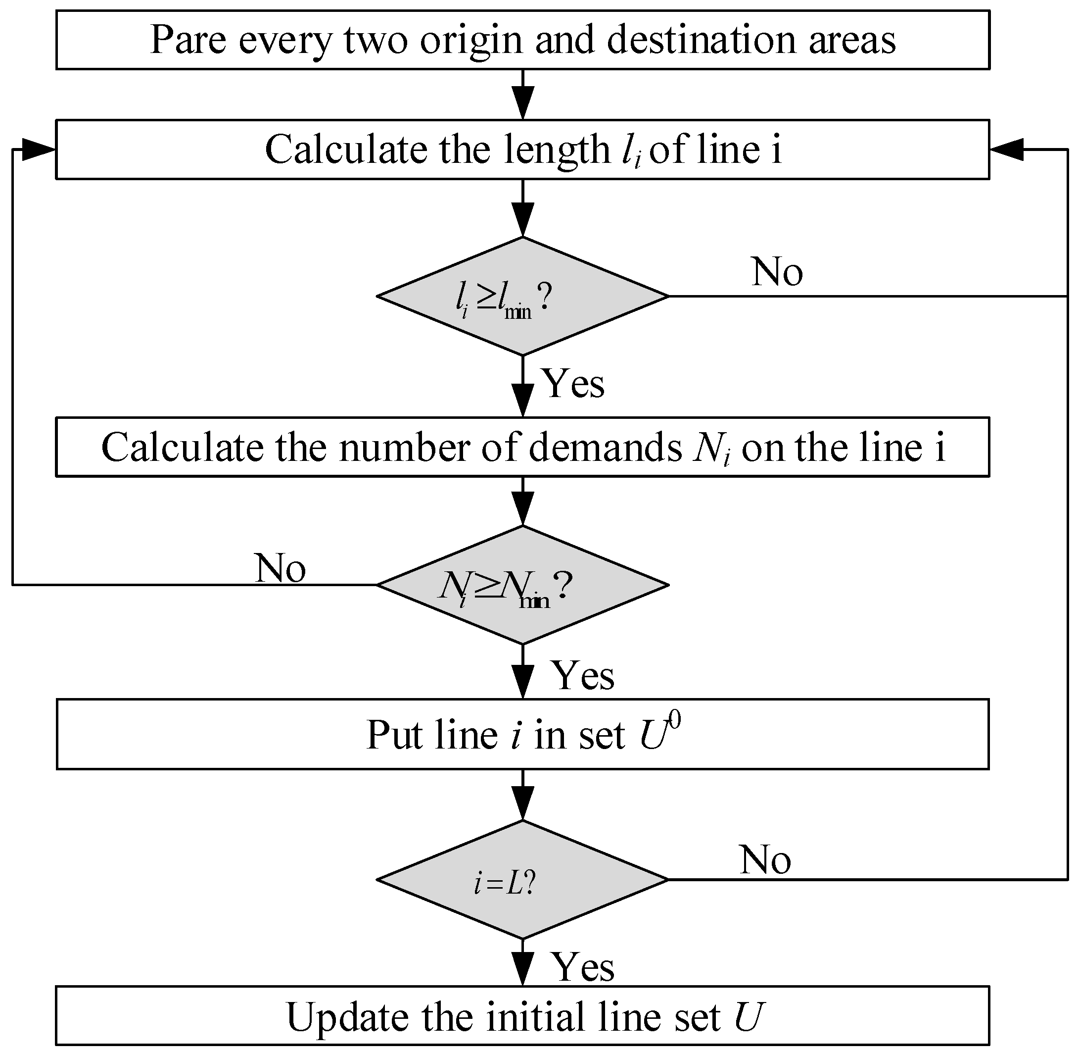 Sustainability 11 05535 g004
