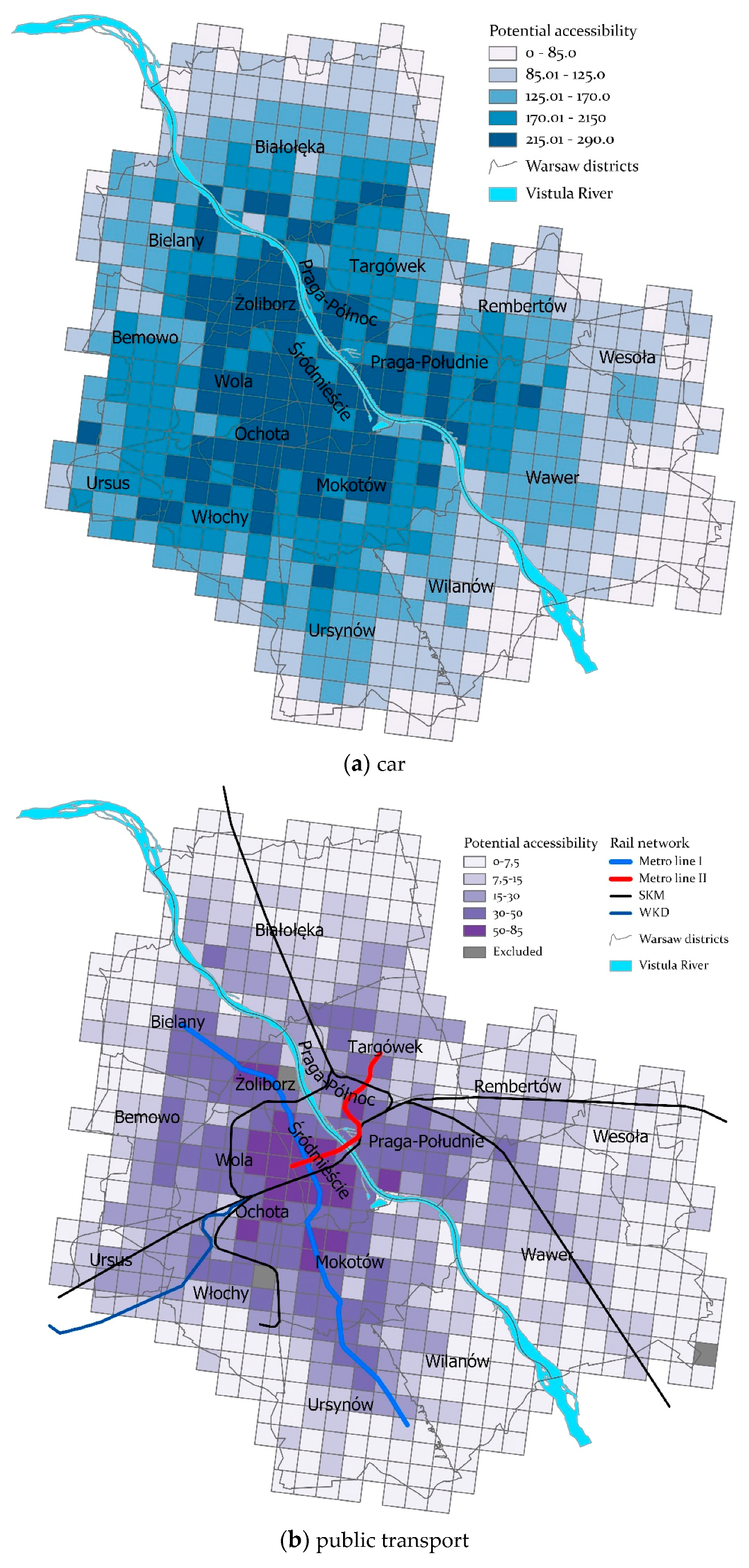 Sustainability 11 05536 g007a