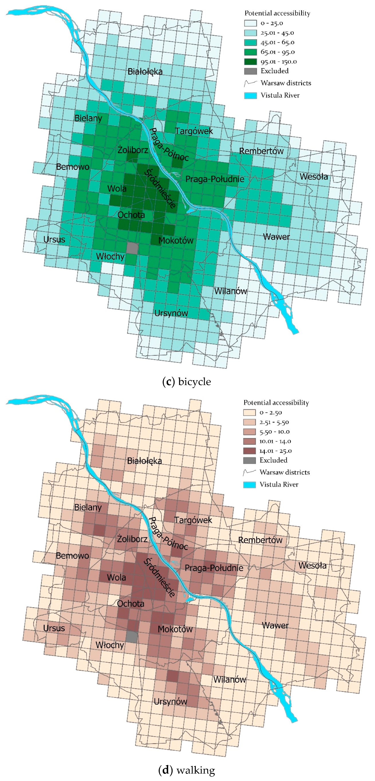 Sustainability 11 05536 g007b