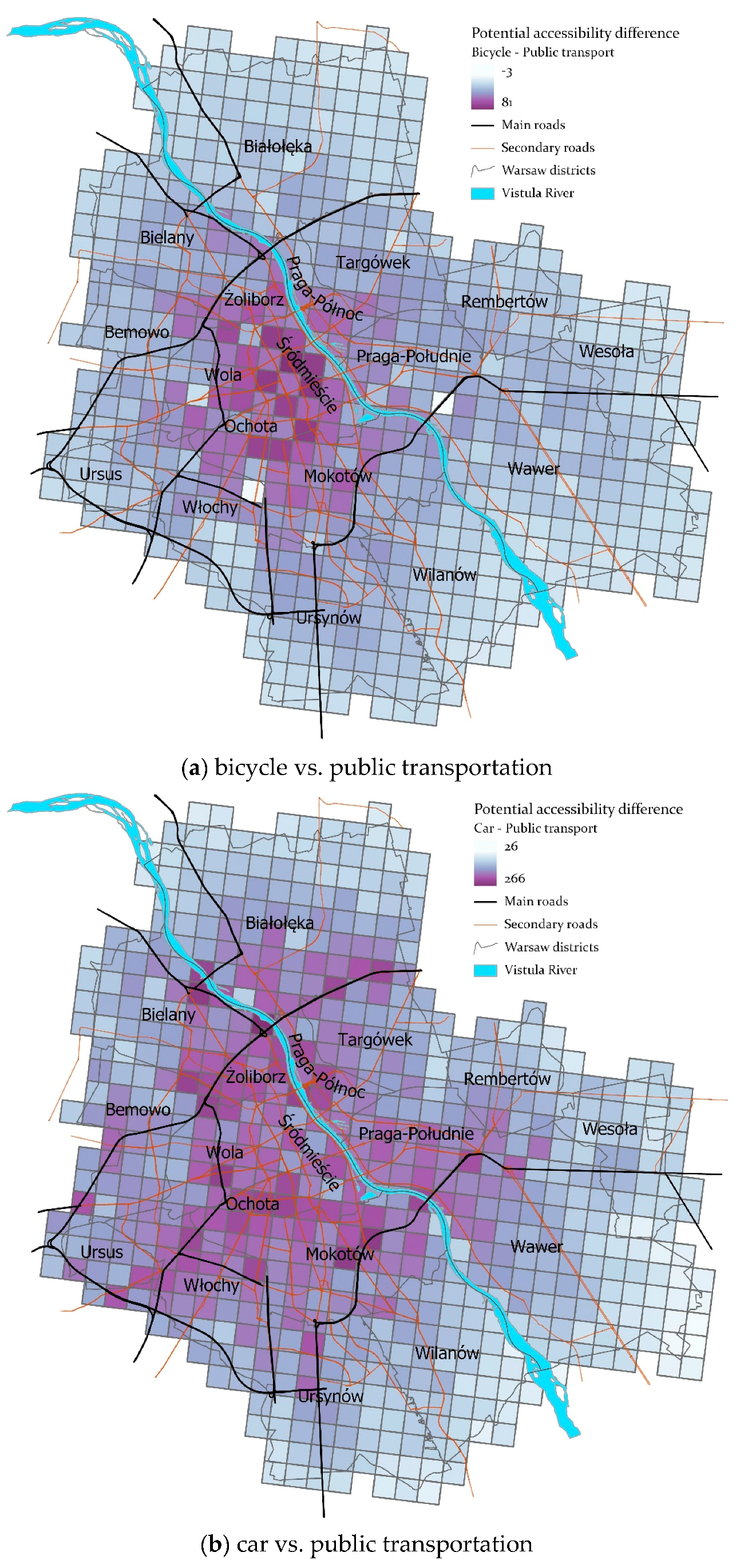 Sustainability 11 05536 g008