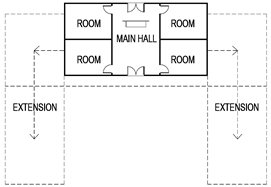 Sustainability 11 05538 i001 Sustainability 11 05538 i001