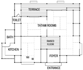 Sustainability 11 05538 i003 Sustainability 11 05538 i003