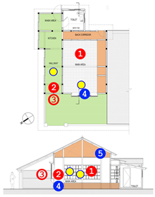 Sustainability 11 05538 i007 Sustainability 11 05538 i007