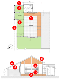 Sustainability 11 05538 i014 Sustainability 11 05538 i014