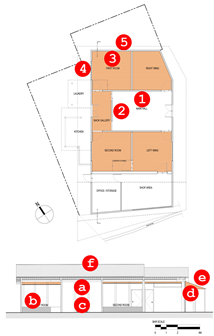 Sustainability 11 05538 i015 Sustainability 11 05538 i015