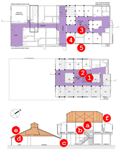 Sustainability 11 05538 i016 Sustainability 11 05538 i016