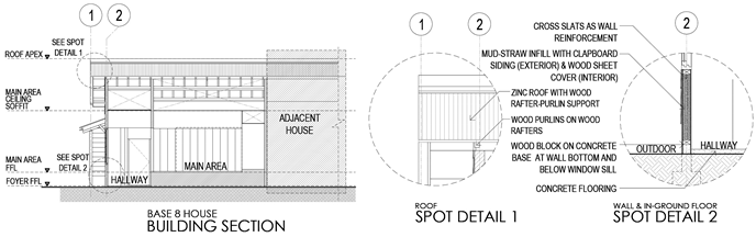 Sustainability 11 05538 i017 Sustainability 11 05538 i017