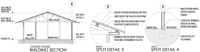 Sustainability 11 05538 i018 Sustainability 11 05538 i018
