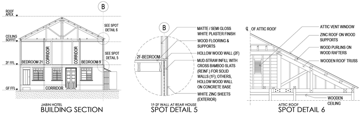 Sustainability 11 05538 i019 Sustainability 11 05538 i019