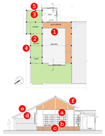 Sustainability 11 05538 i053 Sustainability 11 05538 i053