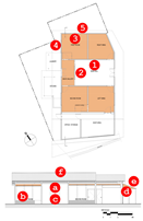 Sustainability 11 05538 i054 Sustainability 11 05538 i054