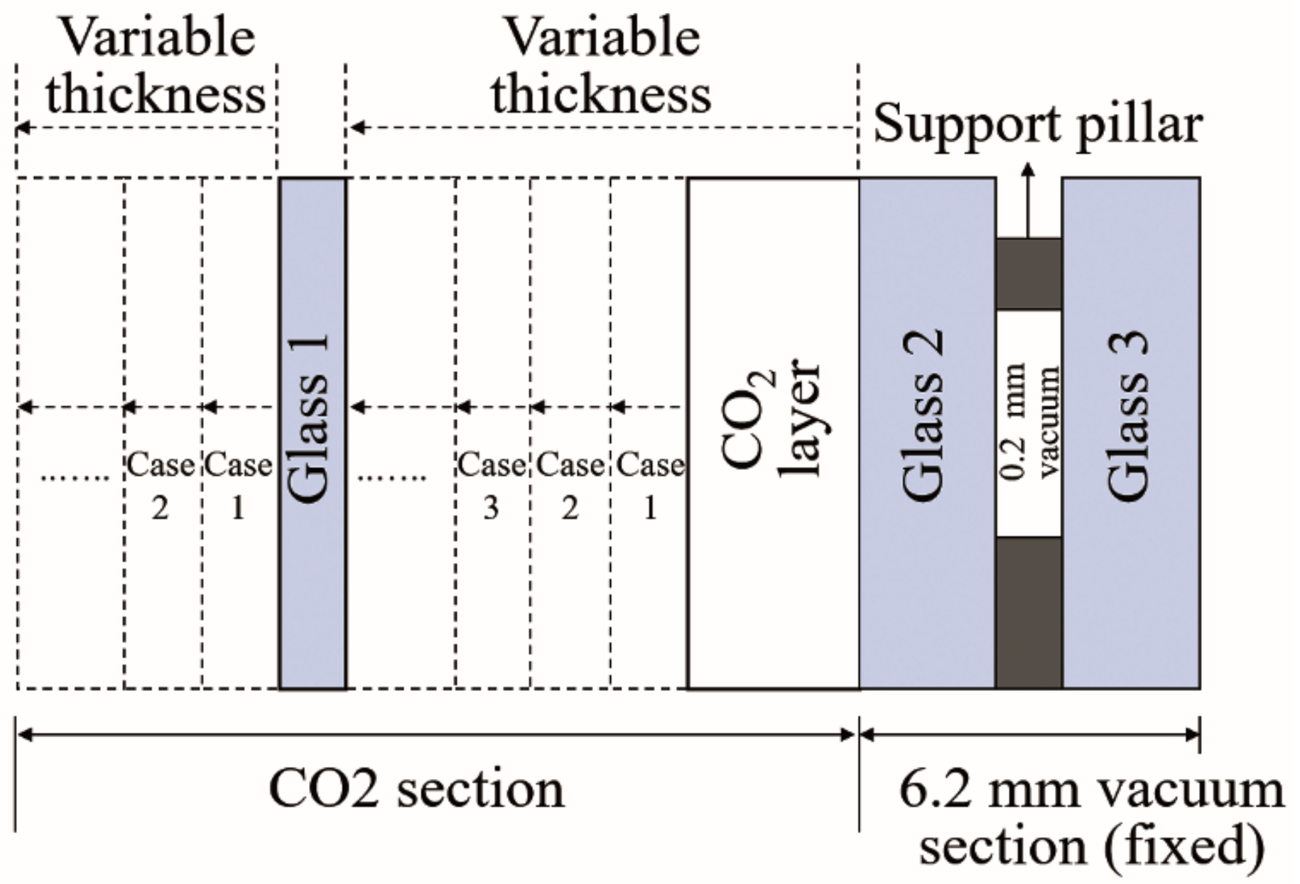 Sustainability 11 05543 g004 Sustainability 11 05543 g004