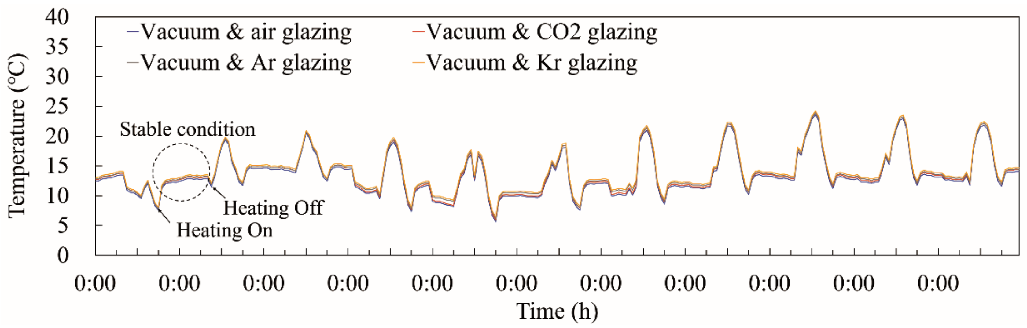 Sustainability 11 05543 g013 Sustainability 11 05543 g013