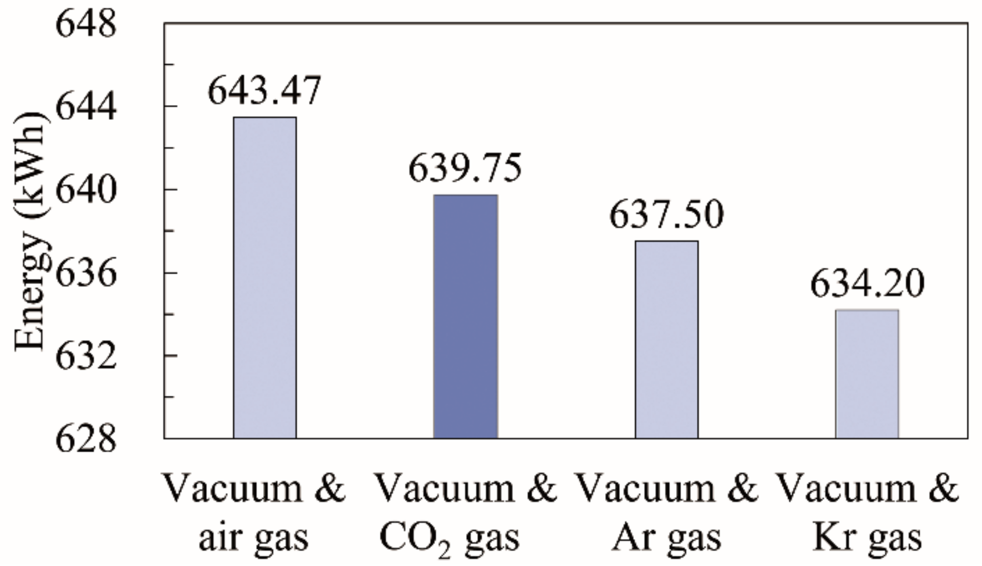 Sustainability 11 05543 g015 Sustainability 11 05543 g015