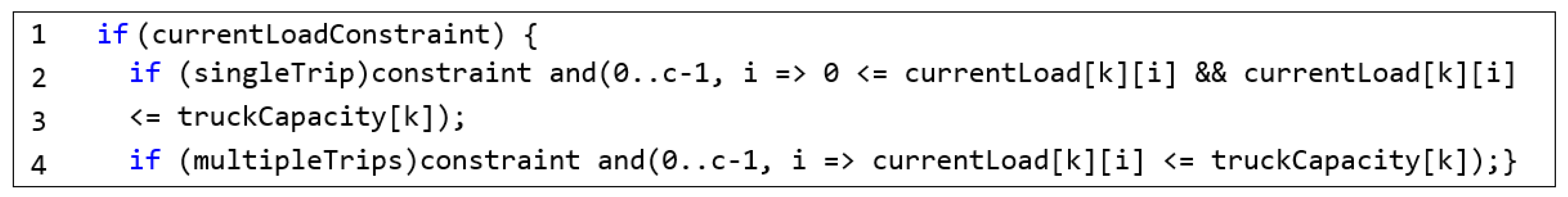 Sustainability 11 05544 i001