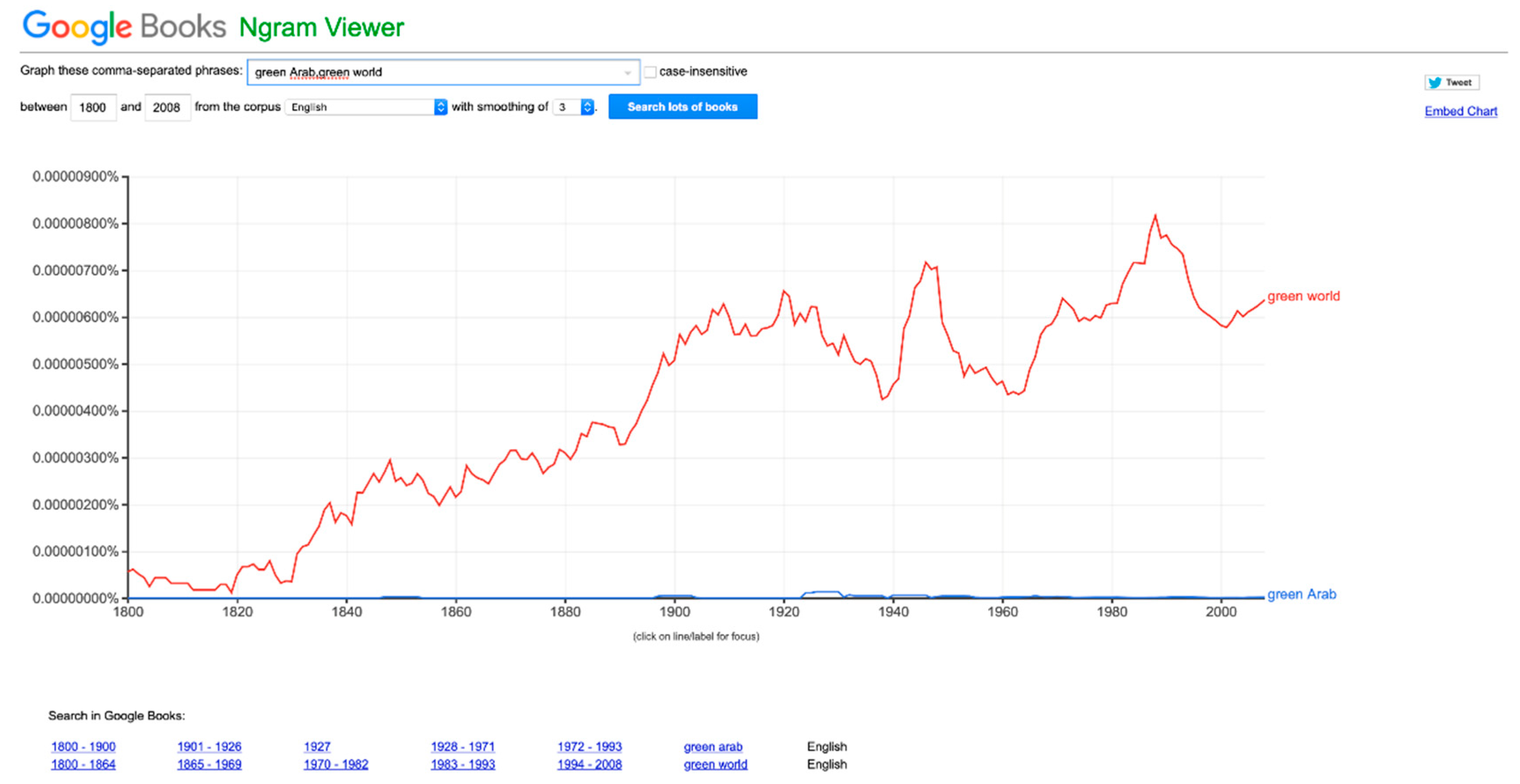 Sustainability 11 05545 g004