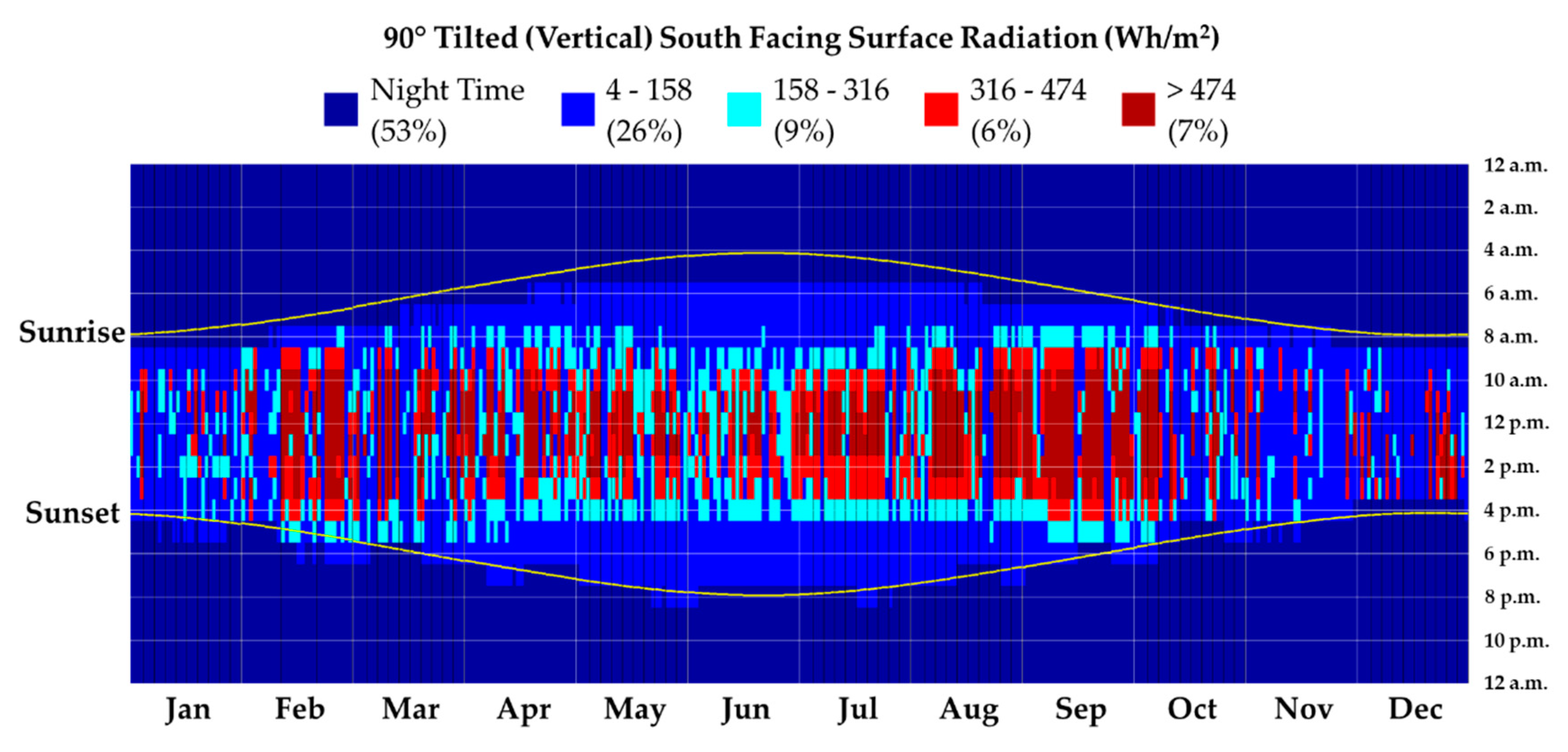 Sustainability 11 05546 g006
