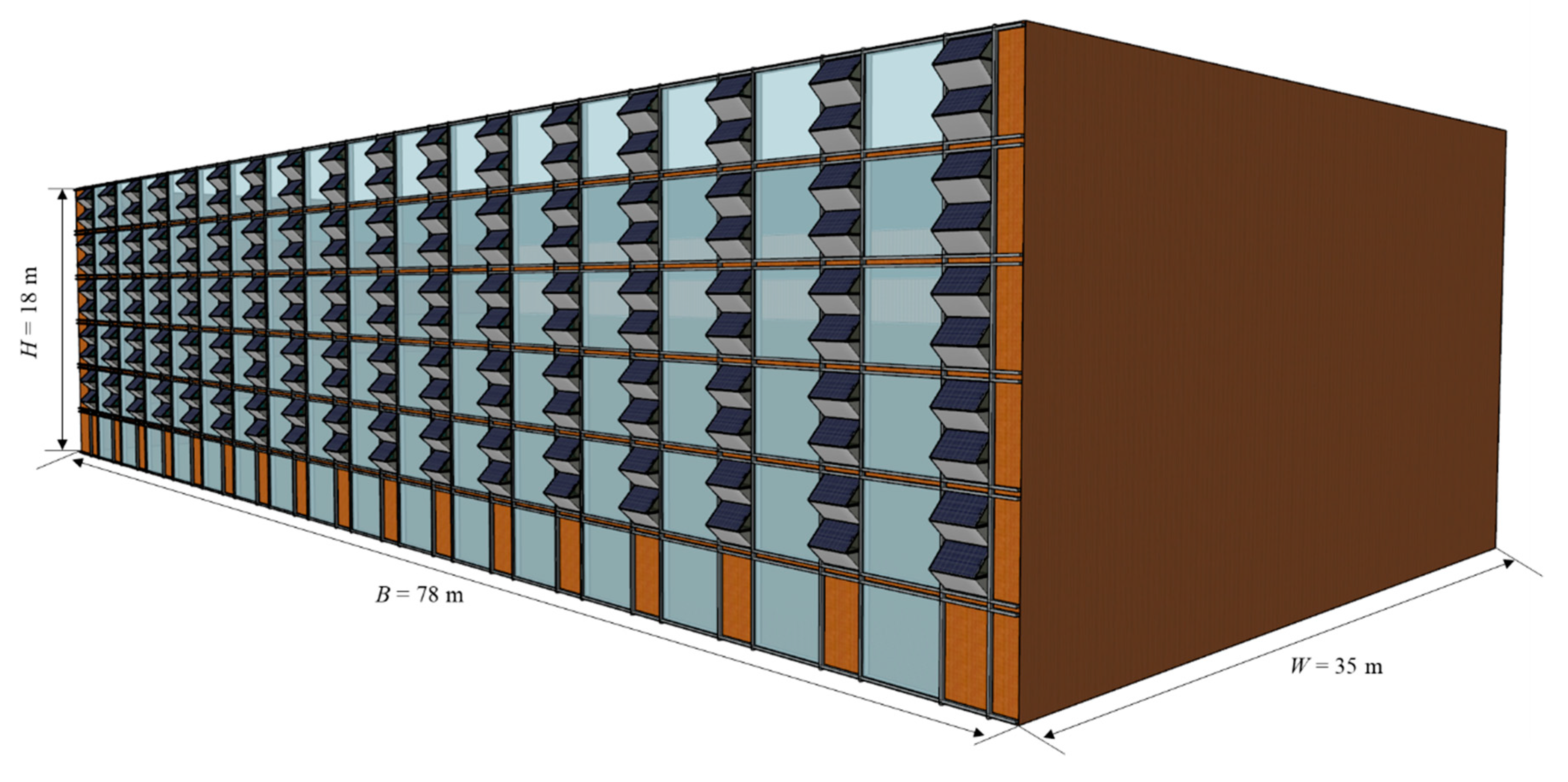 Sustainability 11 05546 g008