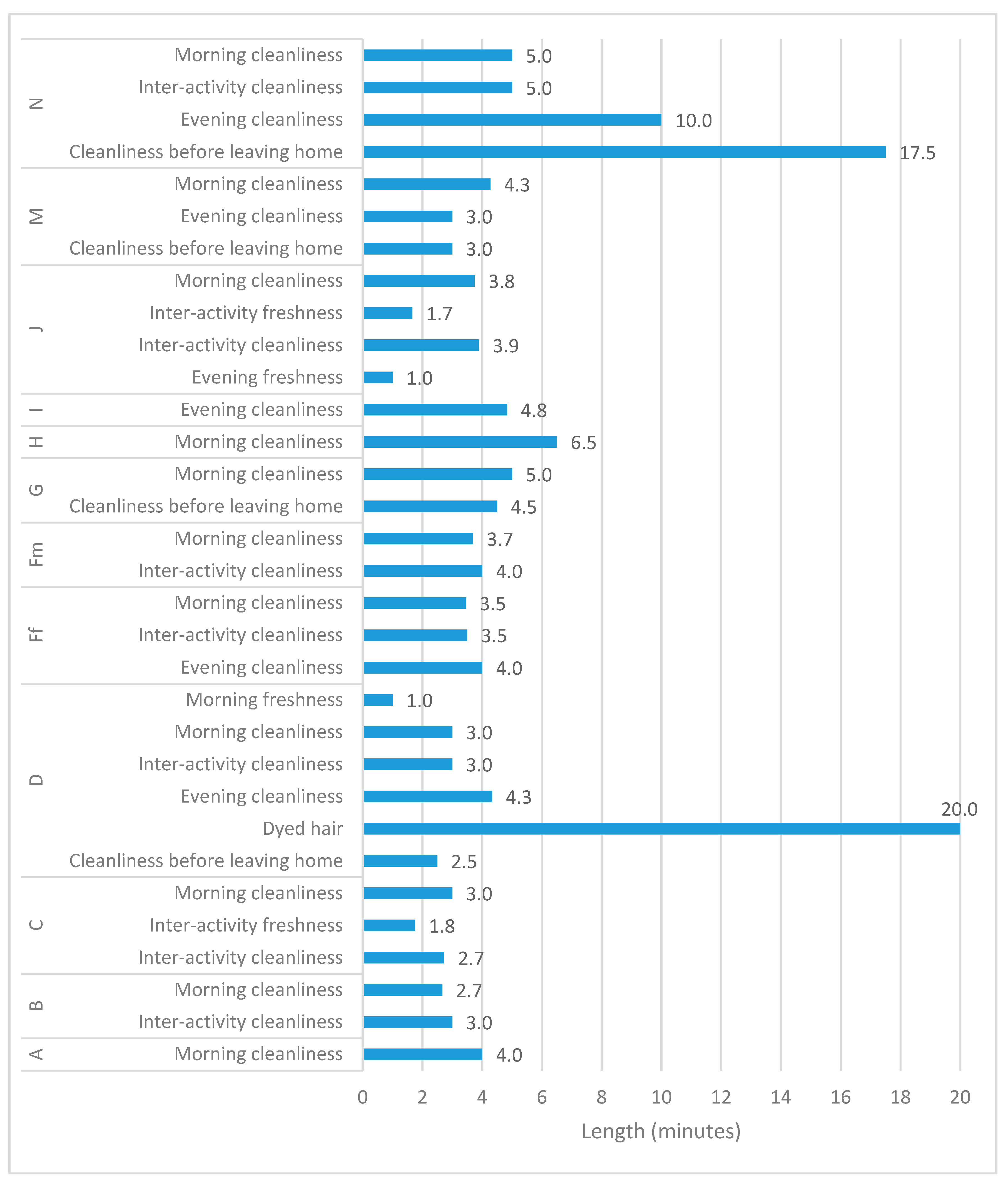Sustainability 11 05559 g002 Sustainability 11 05559 g002