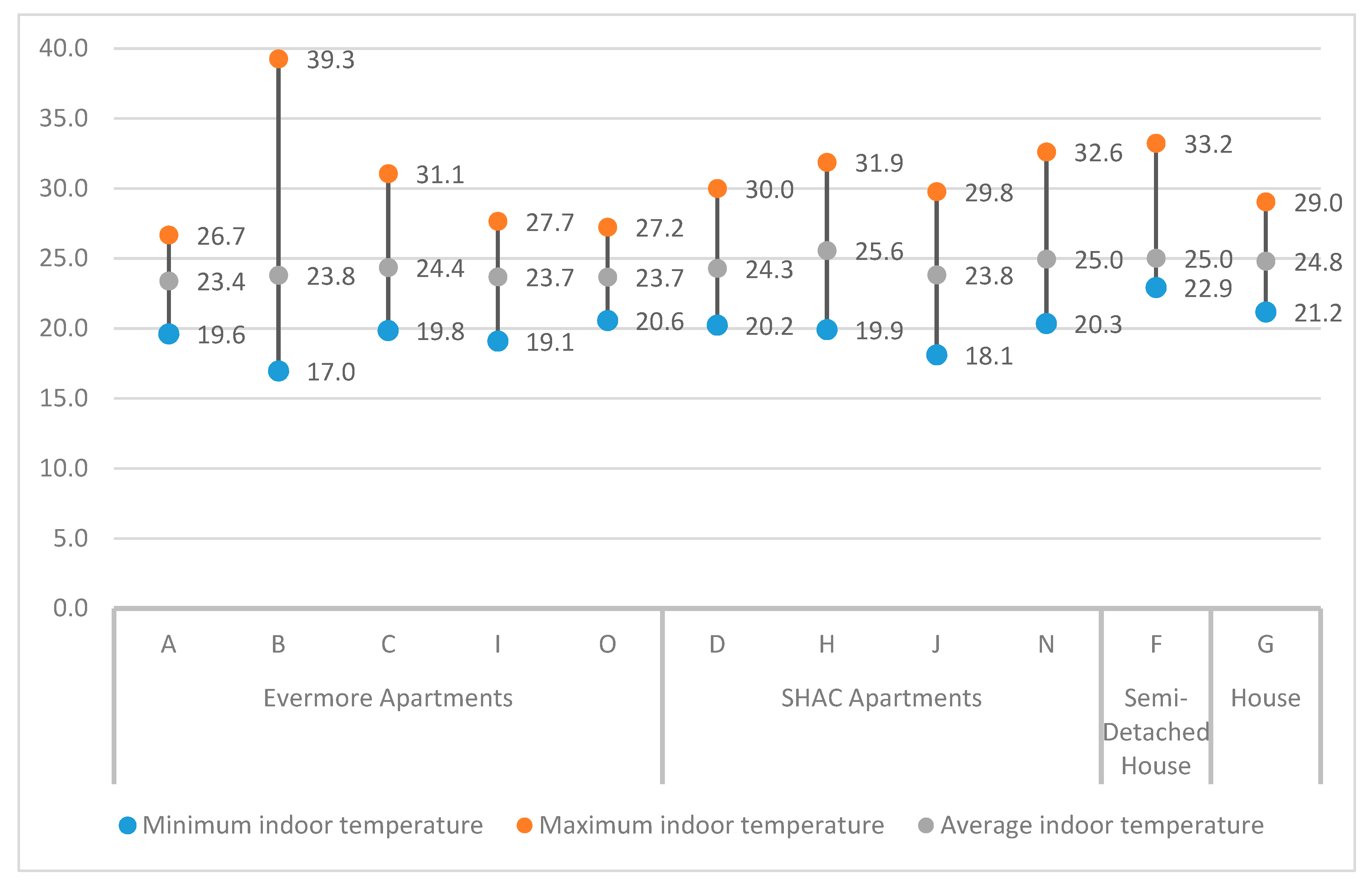 Sustainability 11 05559 g004 Sustainability 11 05559 g004
