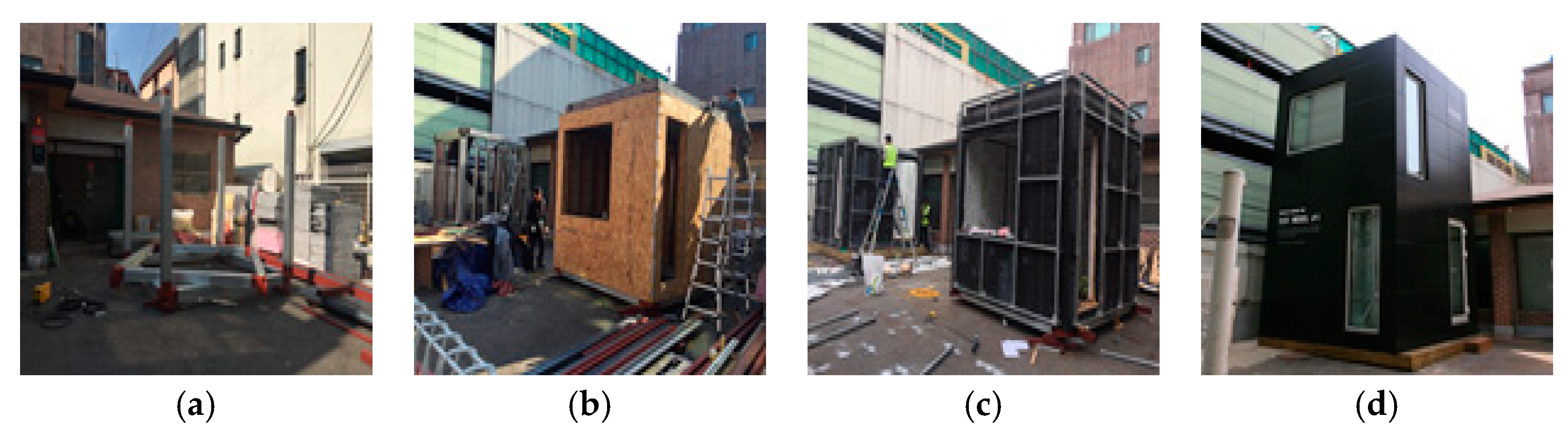 Sustainability 11 05561 g004 Sustainability 11 05561 g004